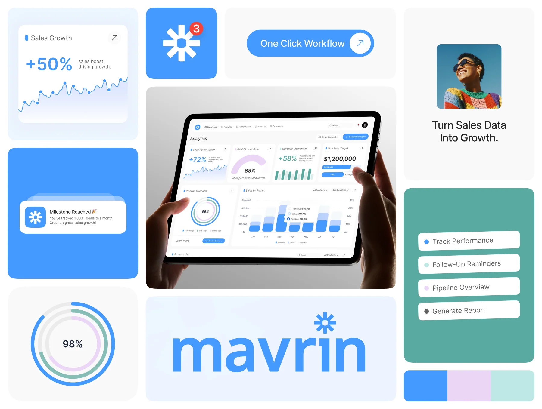 Mavrin– Sales Management CRM Platform 2