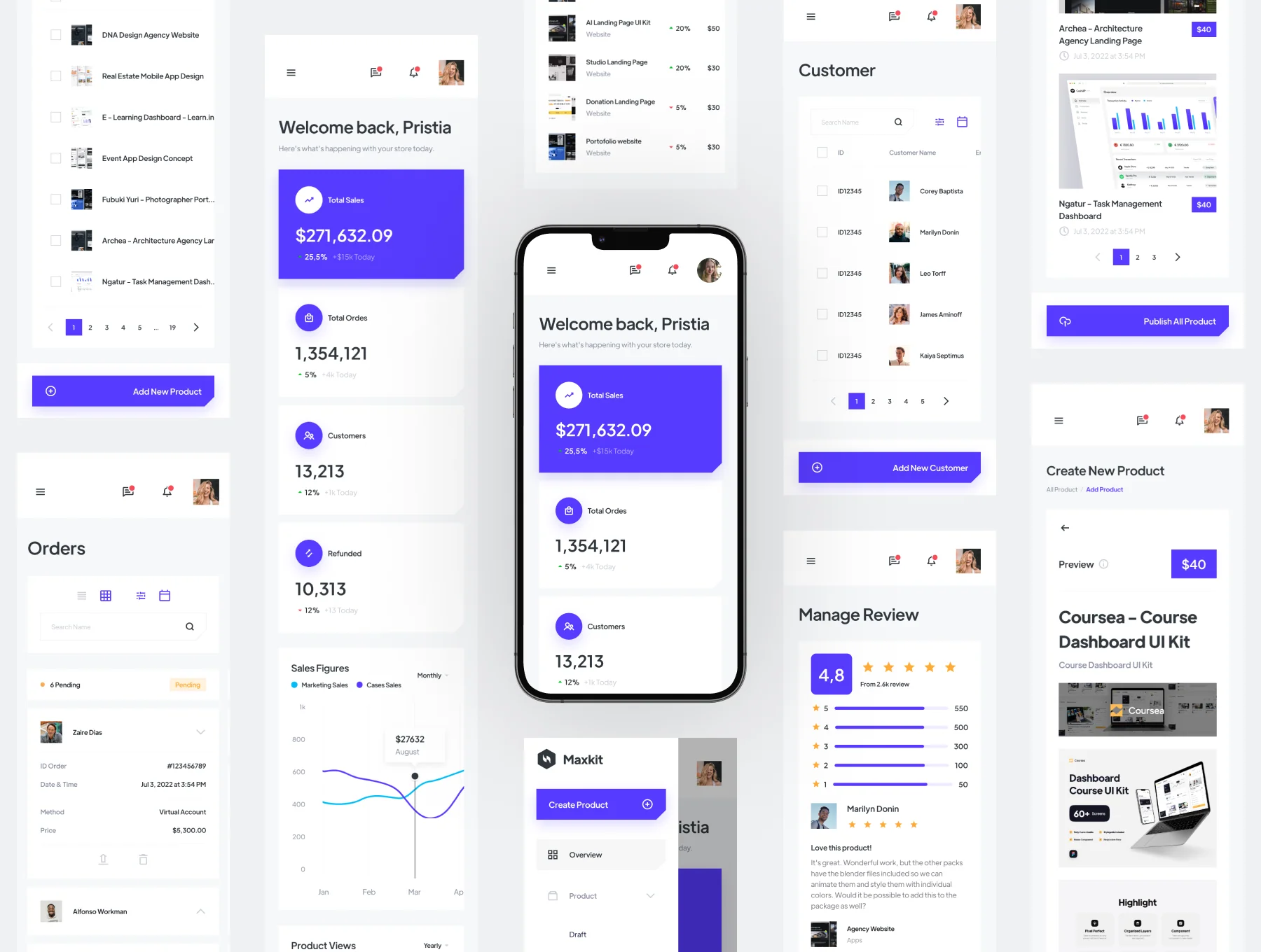Maxkit - Marketplace Dashboard UI Kit 4