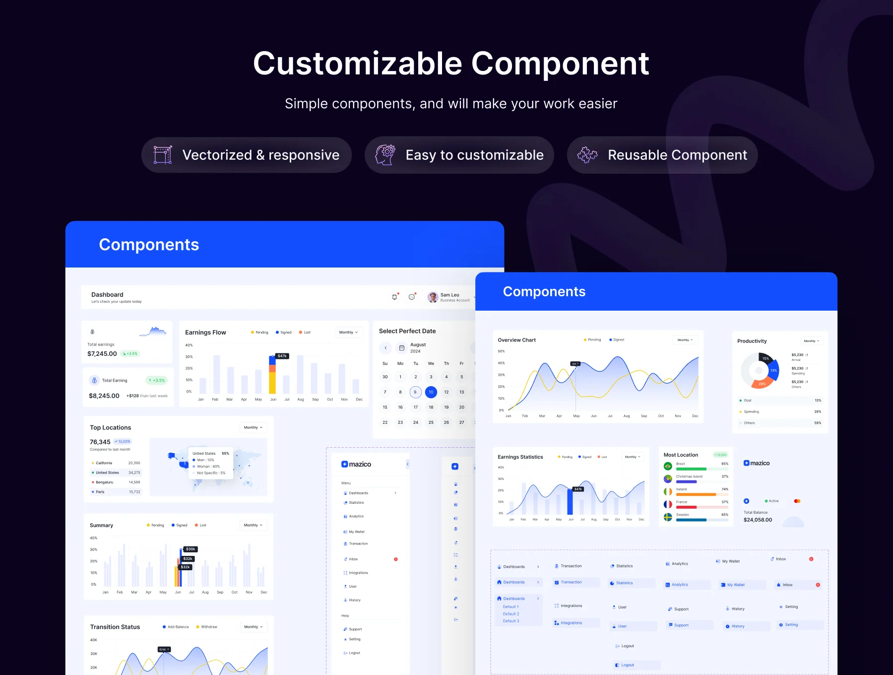 mazico - Finance Dashboard UI Kit 3