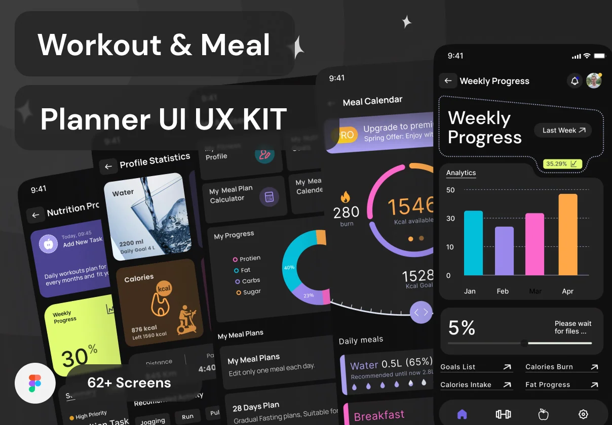 Meal Planner  & Workouts | MealMate Workouts  | Fitness Mobile UI Kit