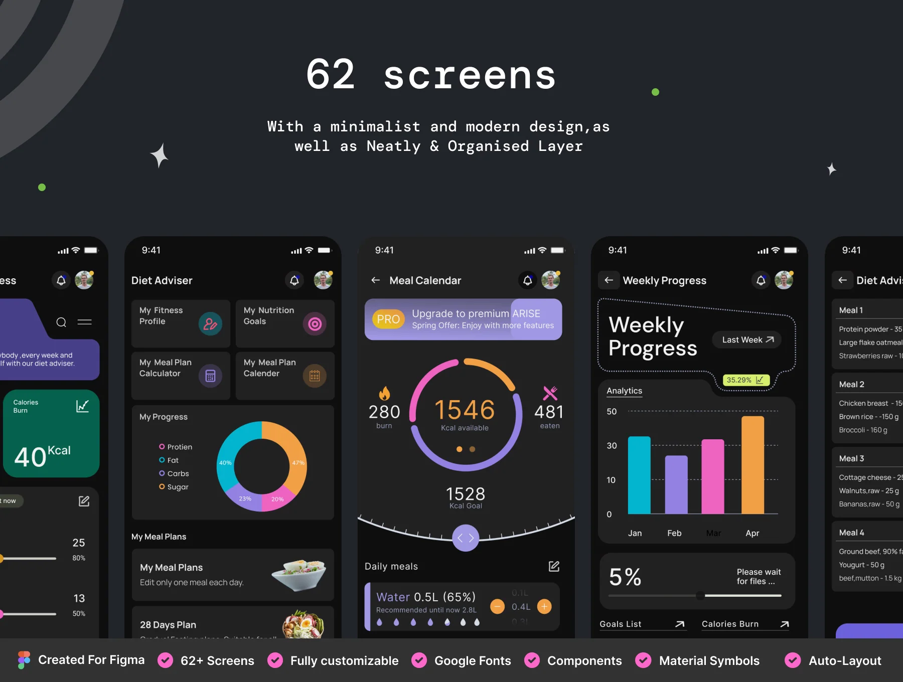 Meal Planner  & Workouts | MealMate Workouts  | Fitness Mobile UI Kit 3