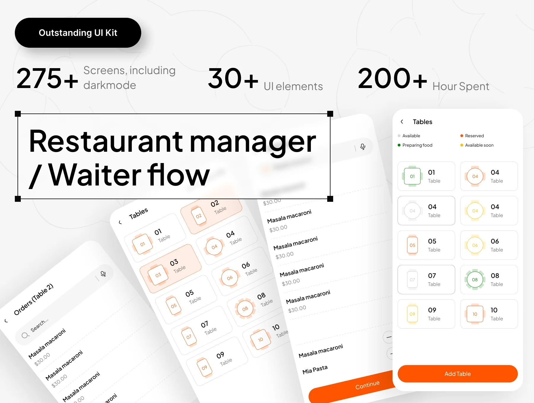 MealAmor: AI Food Delivery App UIKIT 3