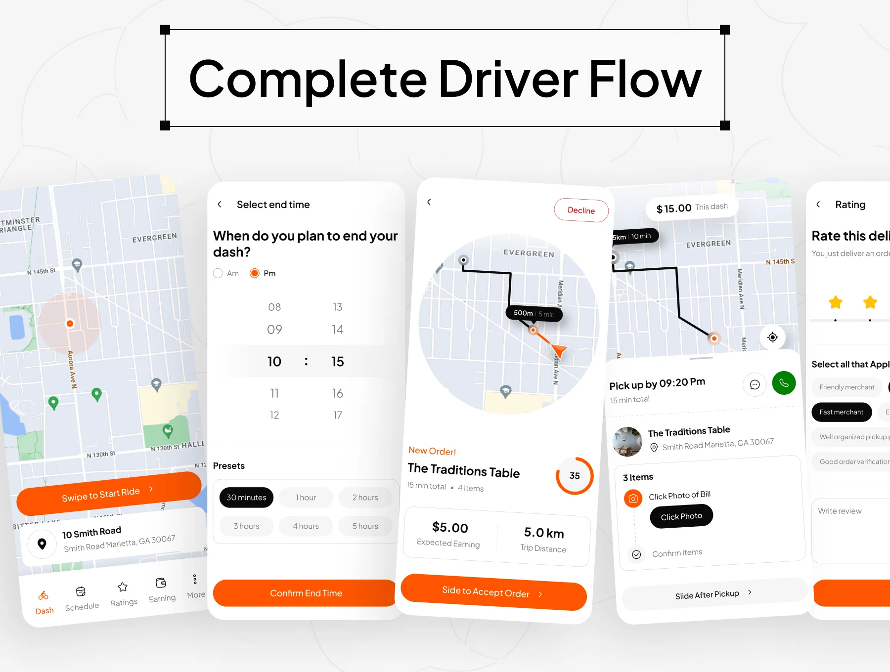 MealAmor: AI Food Delivery App UIKIT 5