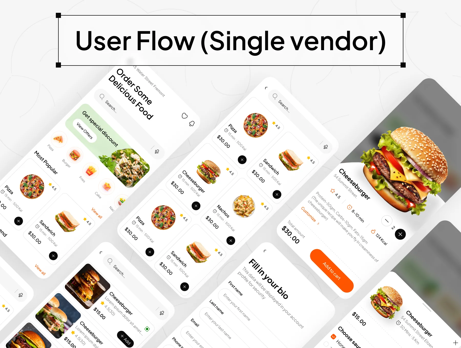 MealAmor: AI Food Delivery App UIKIT 6