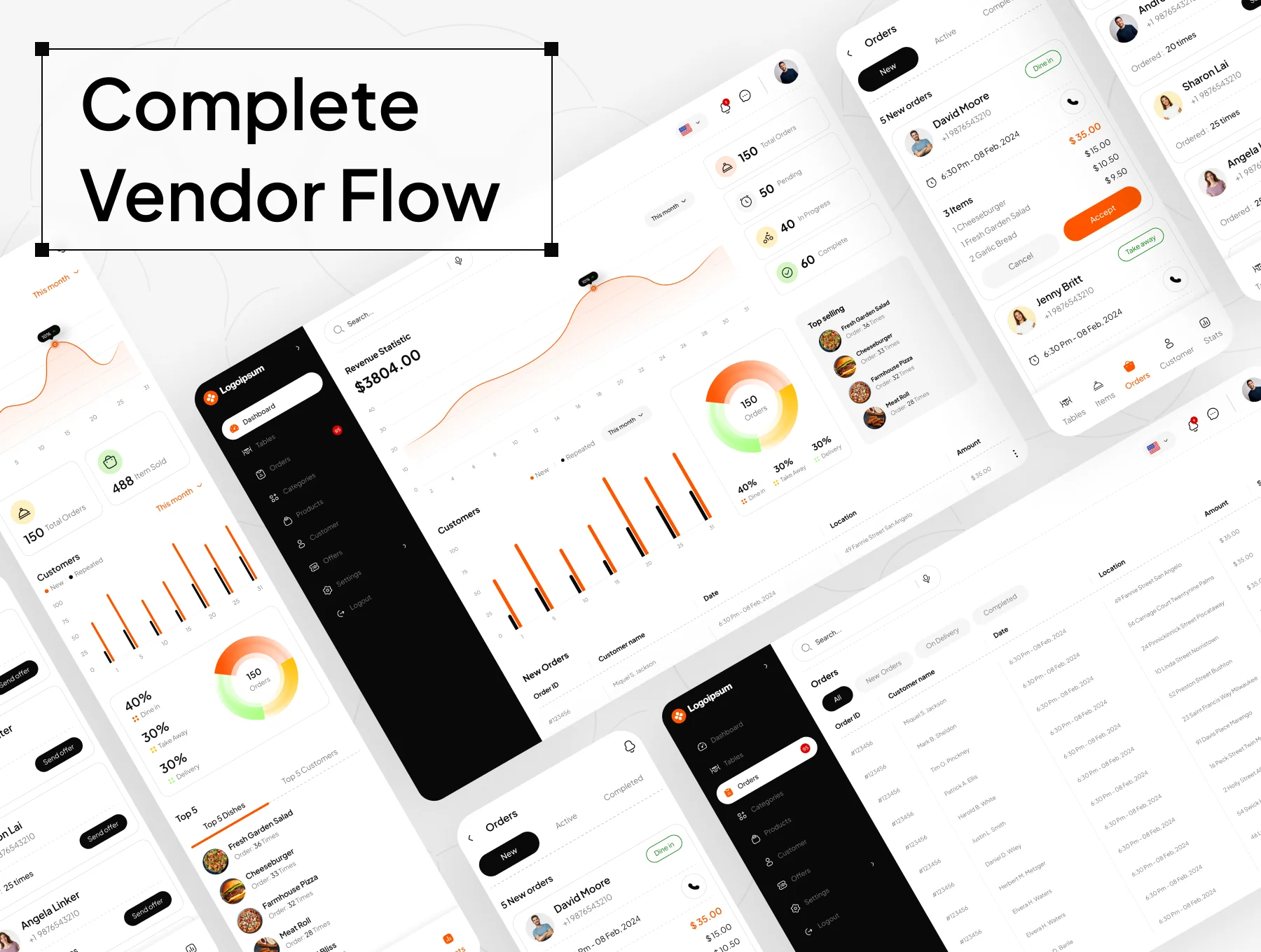 MealAmor: AI Food Delivery App UIKIT 7