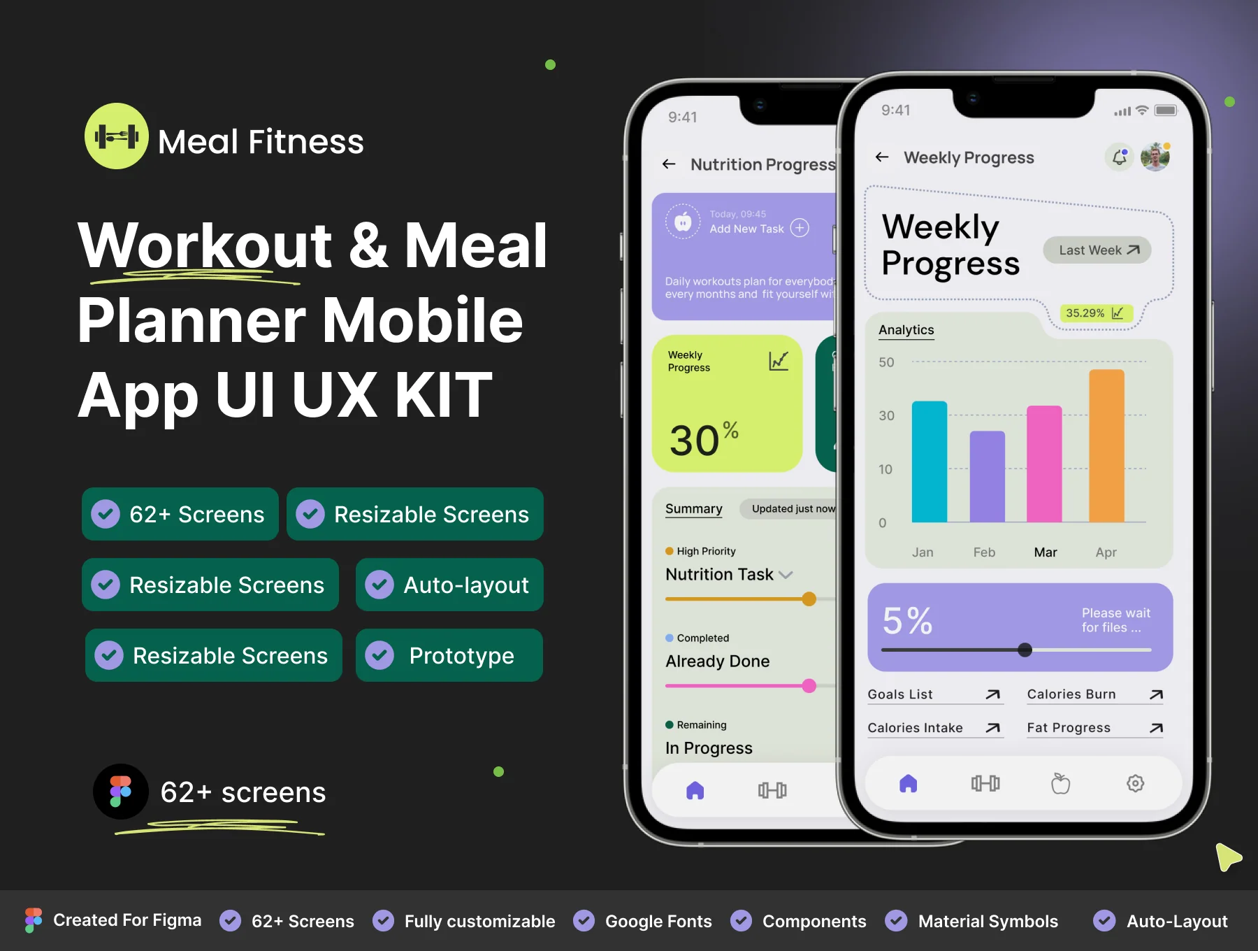 MealMate Workouts | Workouts & Meal Planner | Fitness Mobile UI Kit