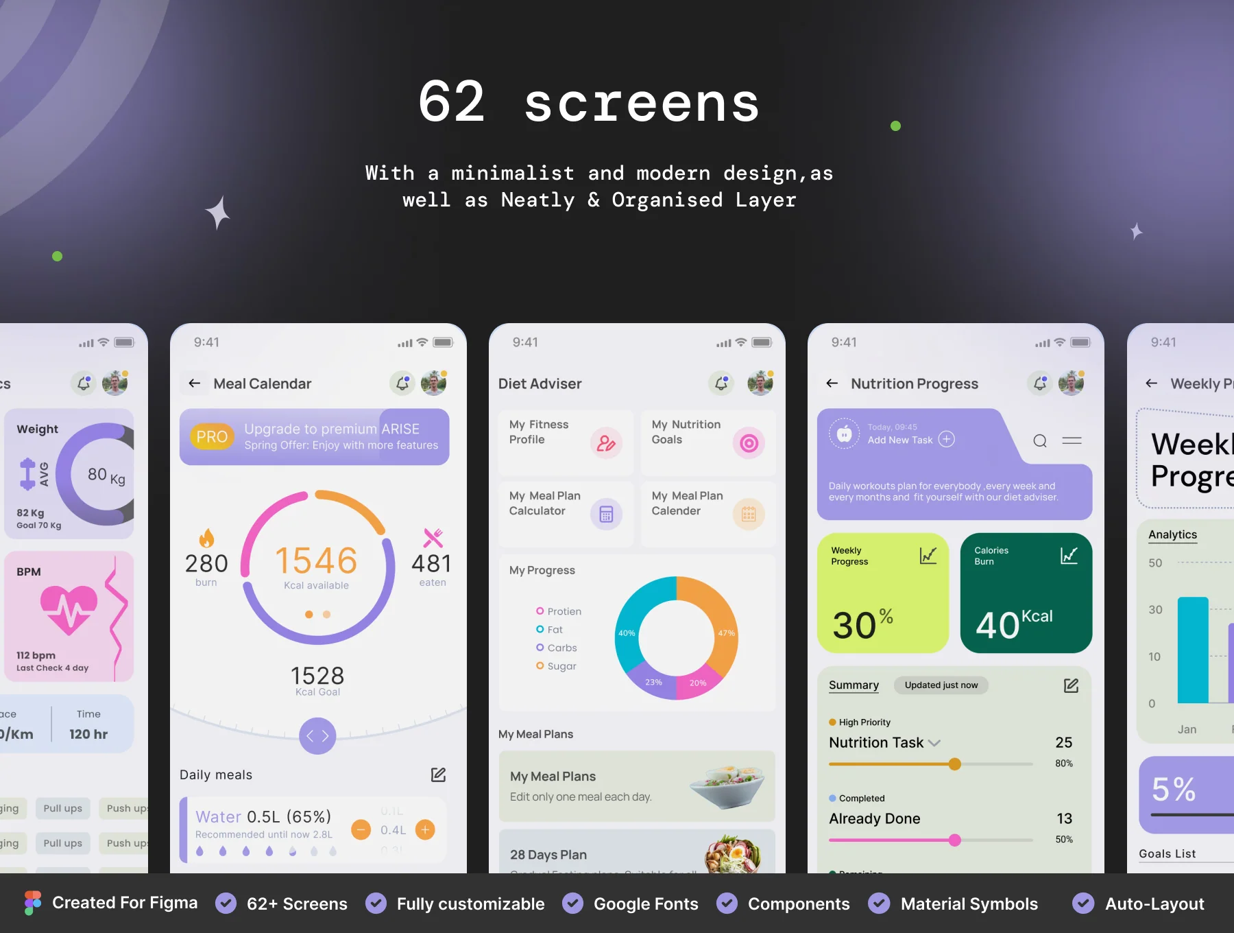 MealMate Workouts | Workouts & Meal Planner | Fitness Mobile UI Kit 3