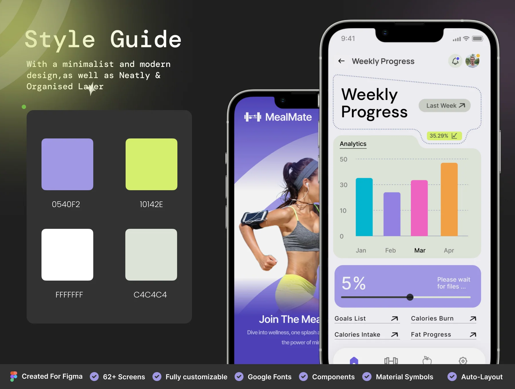 MealMate Workouts | Workouts & Meal Planner | Fitness Mobile UI Kit 5
