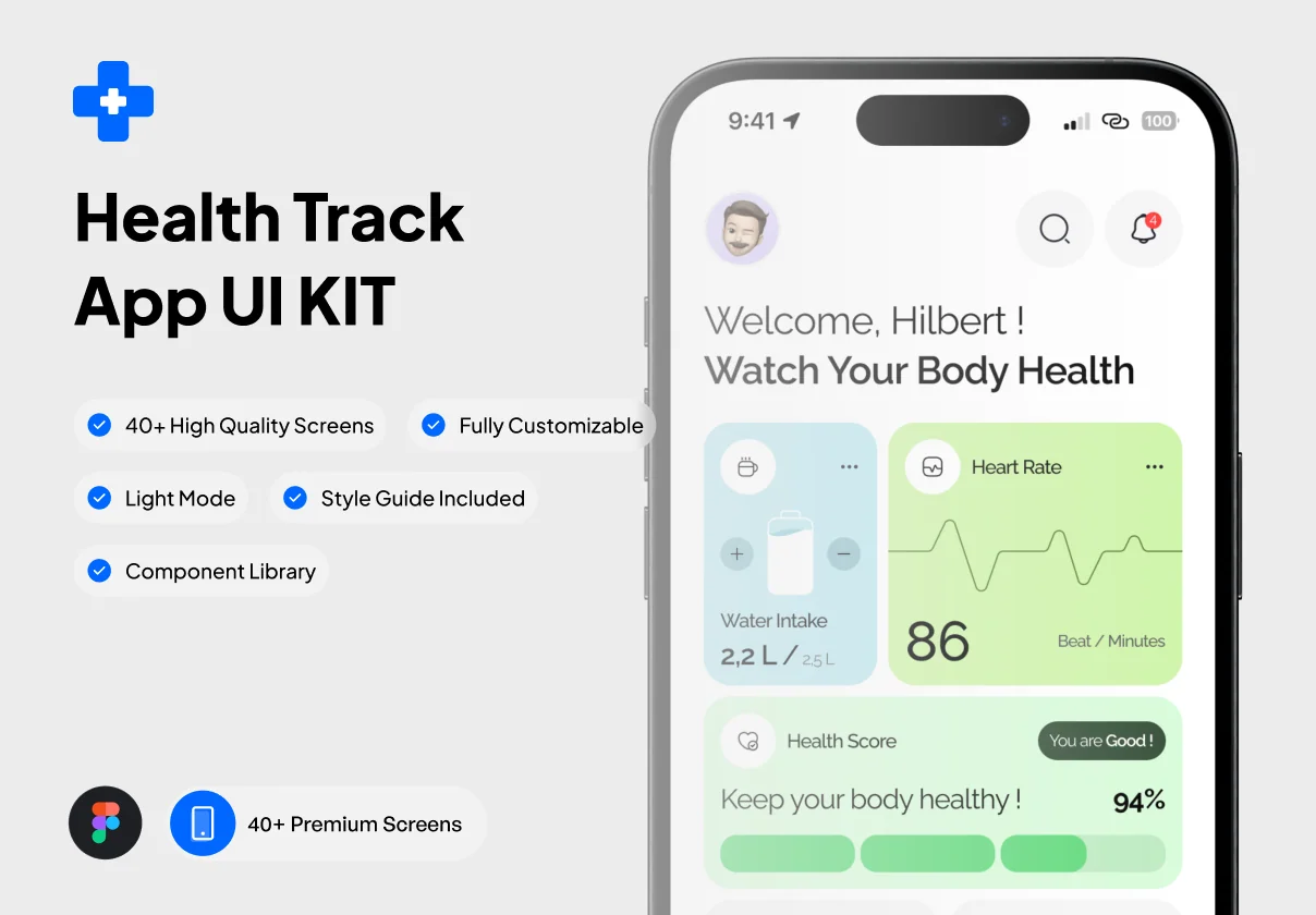Med Plus | Your Healthcare Solution