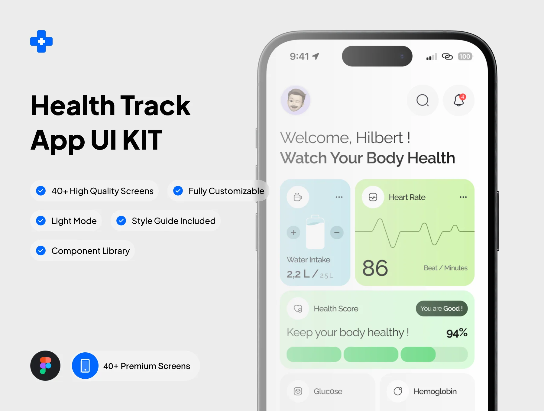 Med Plus | Your Healthcare Solution