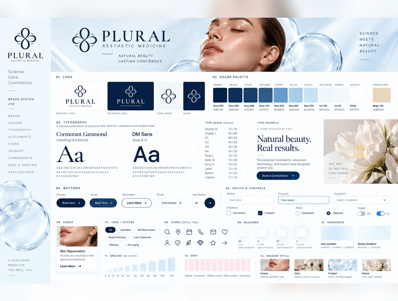 Med Spa Website Template — Plural Figma Kit for Aesthetic Clinics 2