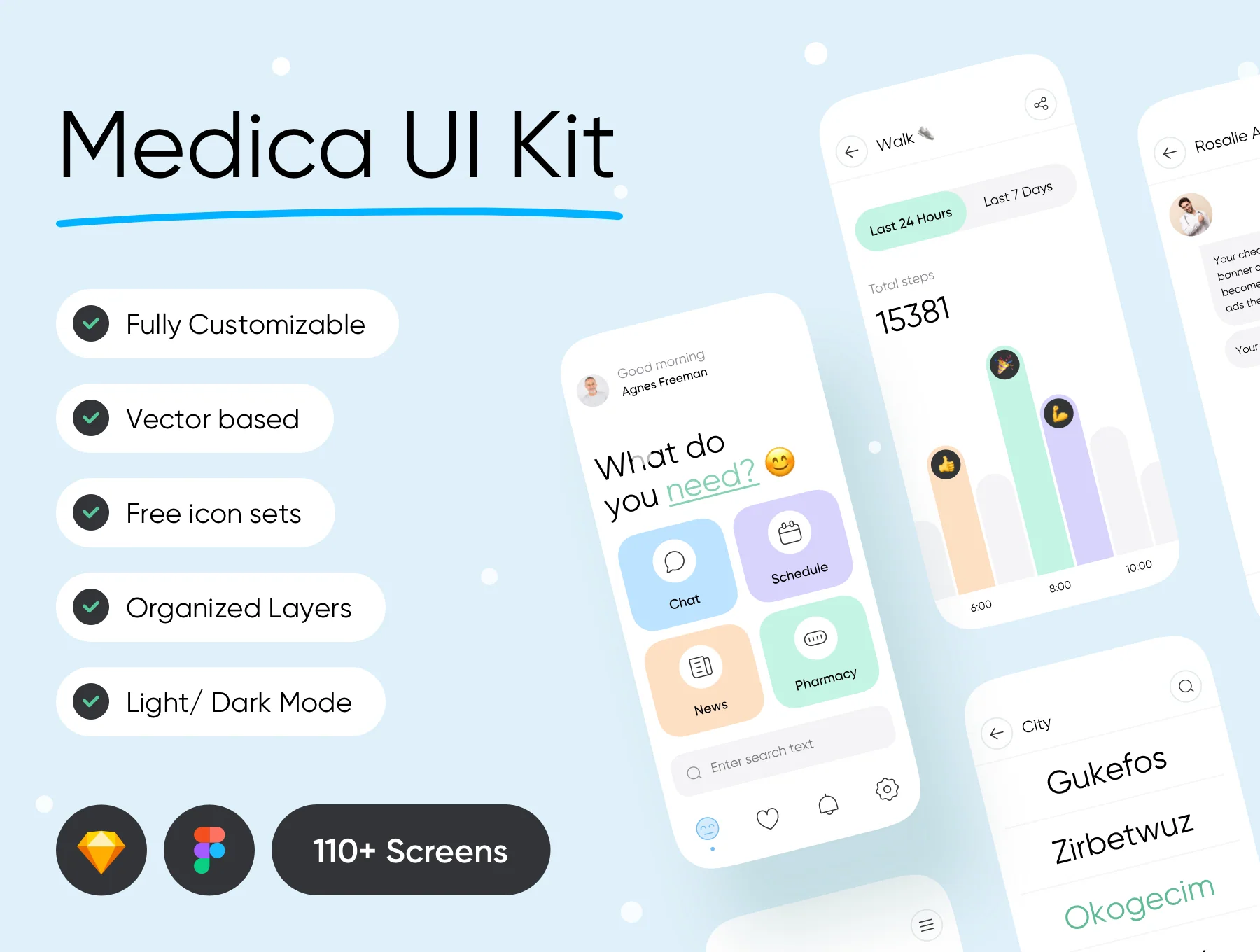 Medica - Medical UI Kit