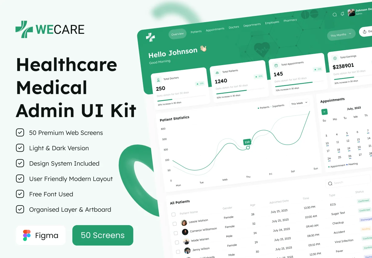 Medical Healthcare Admin UI Kit