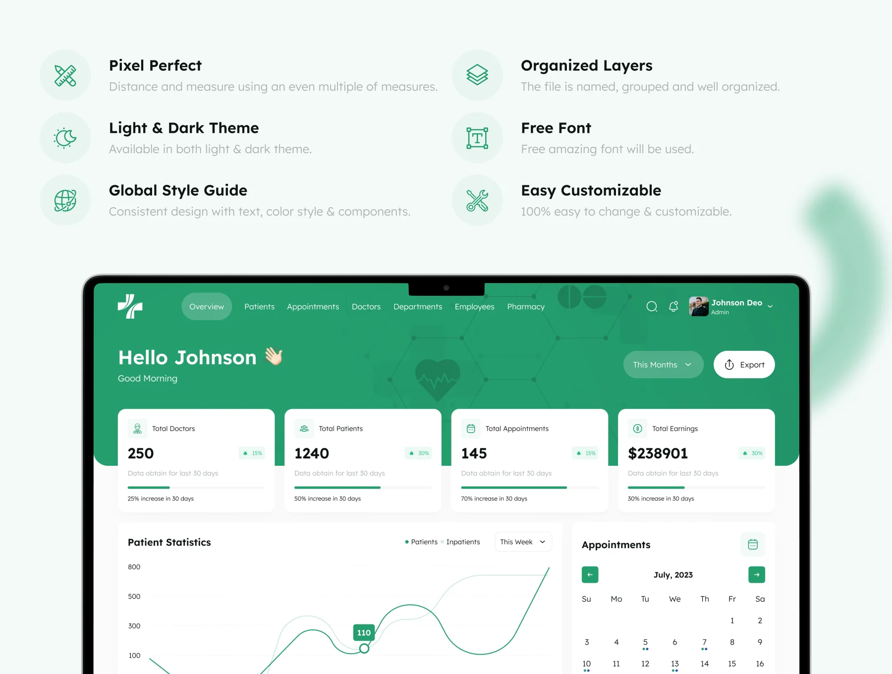 Medical Healthcare Admin UI Kit 2