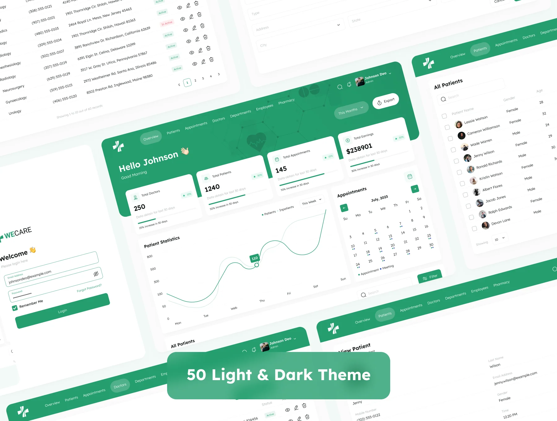 Medical Healthcare Admin UI Kit 5