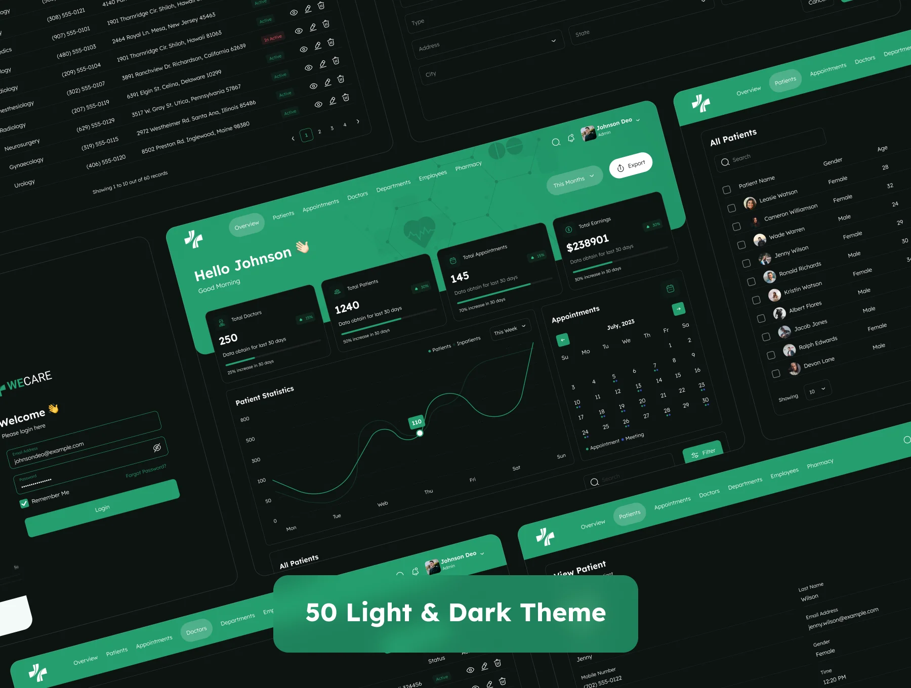 Medical Healthcare Admin UI Kit 7