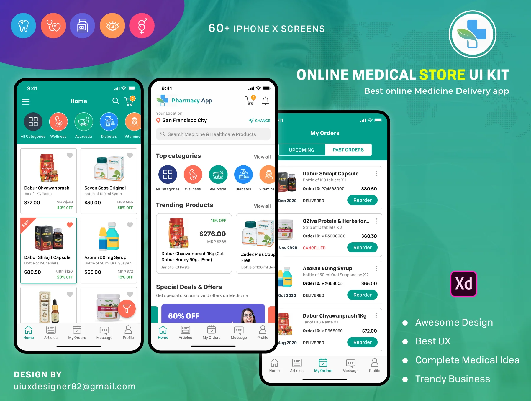 Medical Pharmacy UI KIT