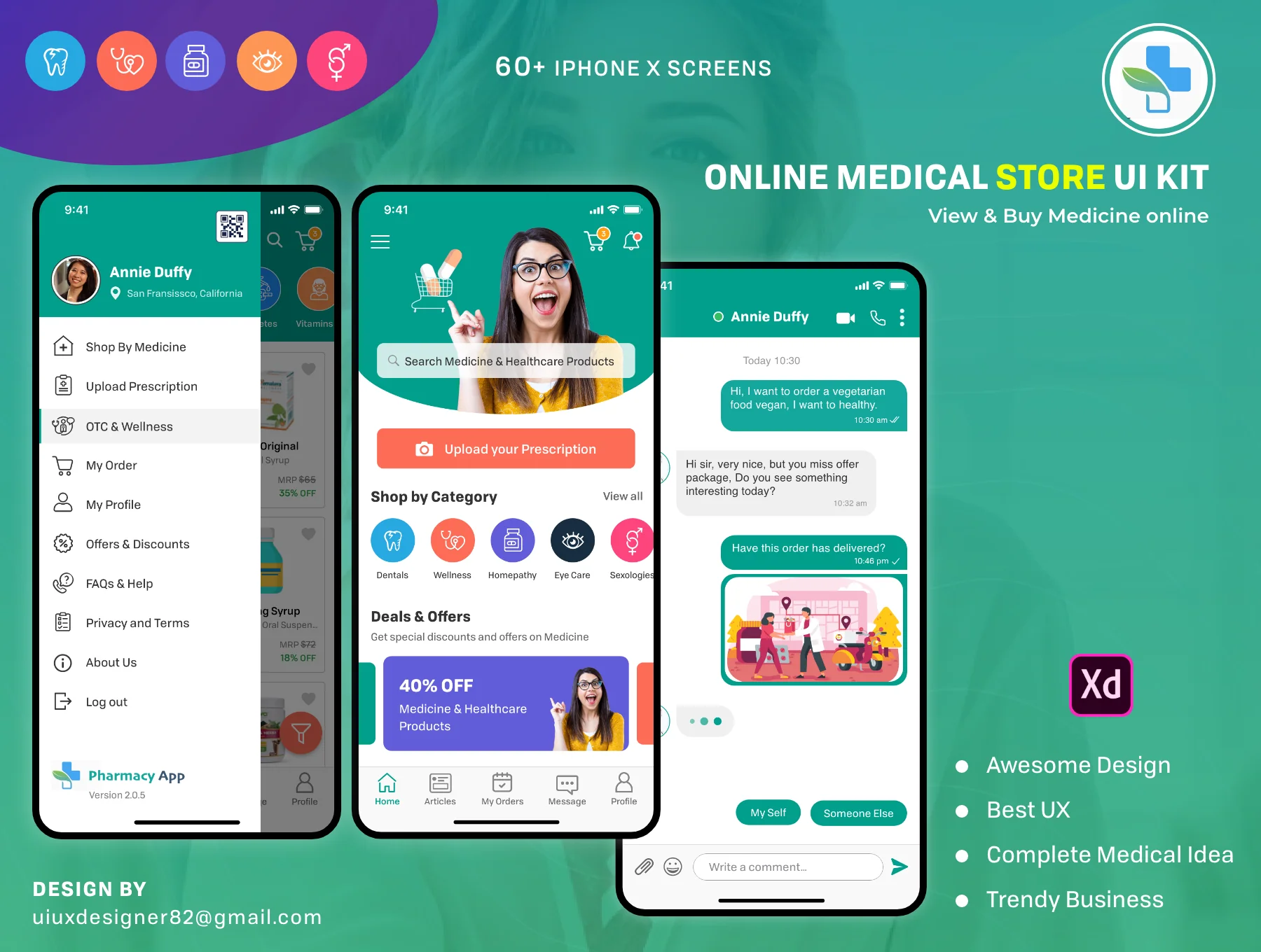 Medical Pharmacy UI KIT 5