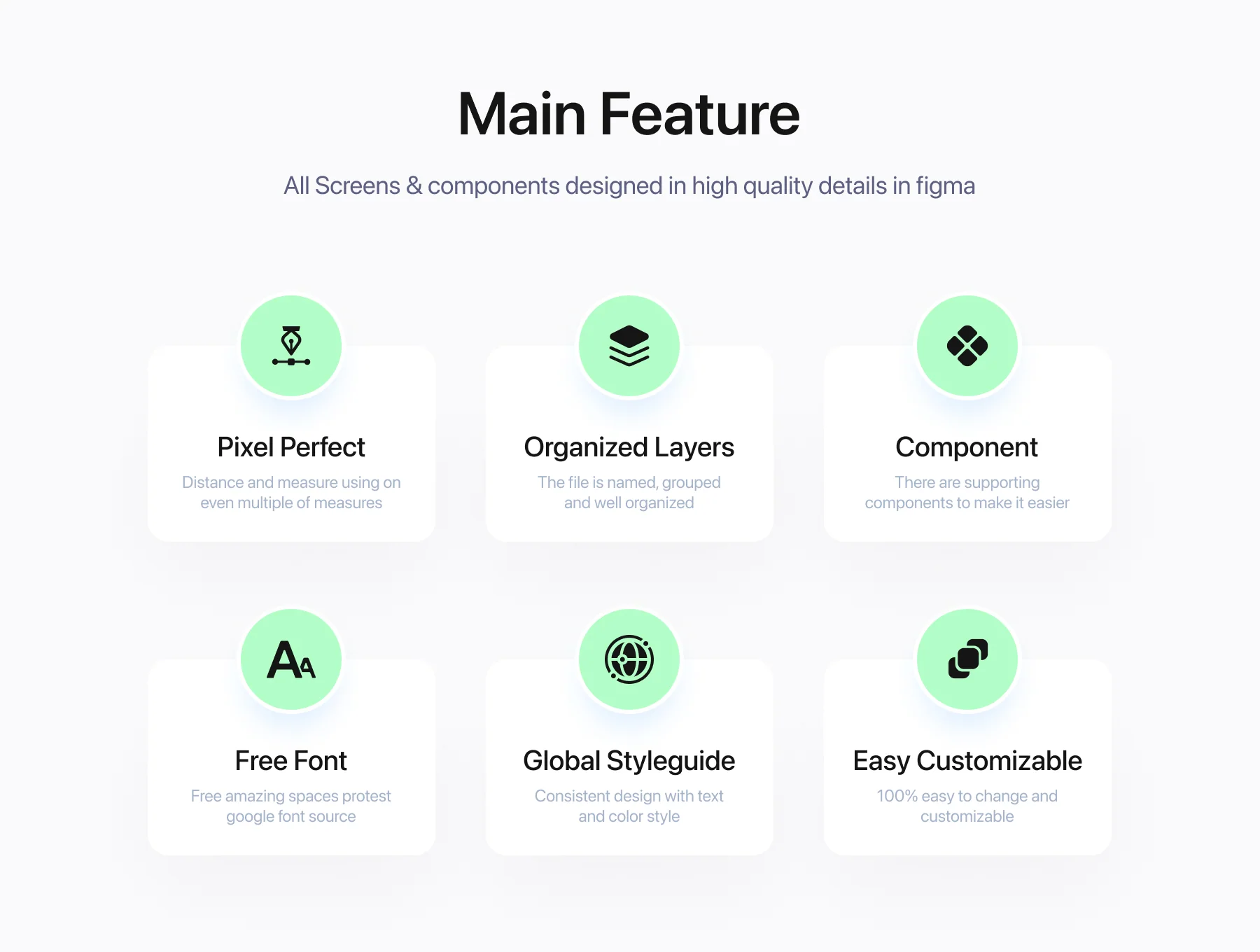 Medicare - Medical WebApp Dashboard Ui Kit 2