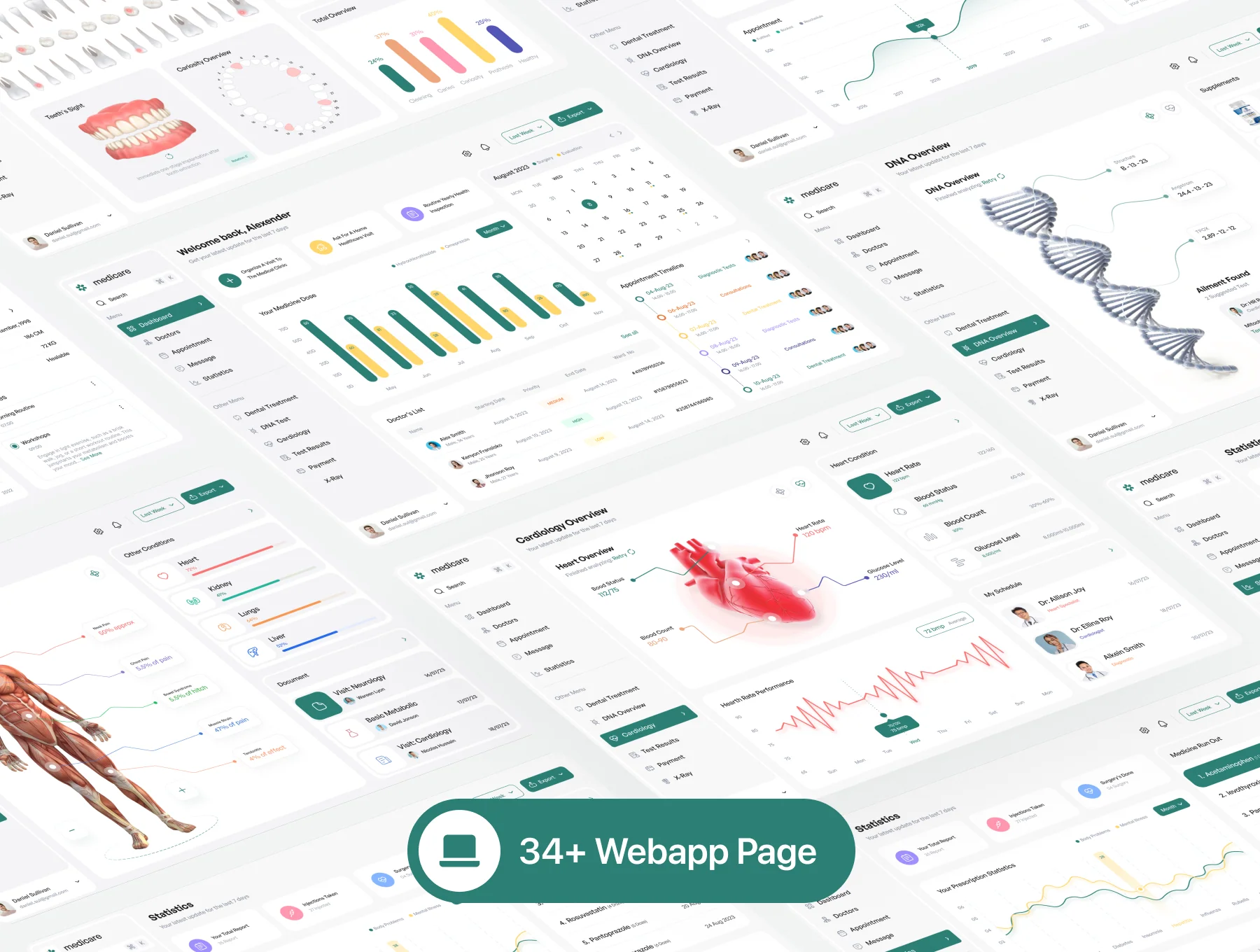 Medicare - Medical WebApp Dashboard Ui Kit 3