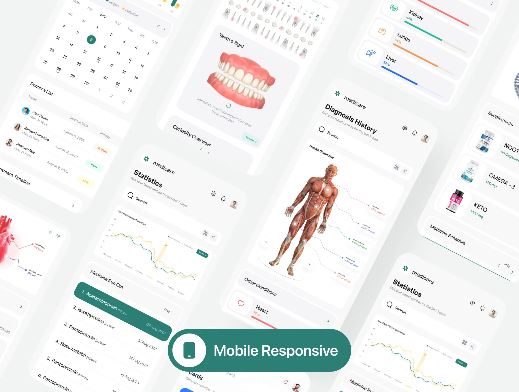 Medicare - Medical WebApp Dashboard Ui Kit 5
