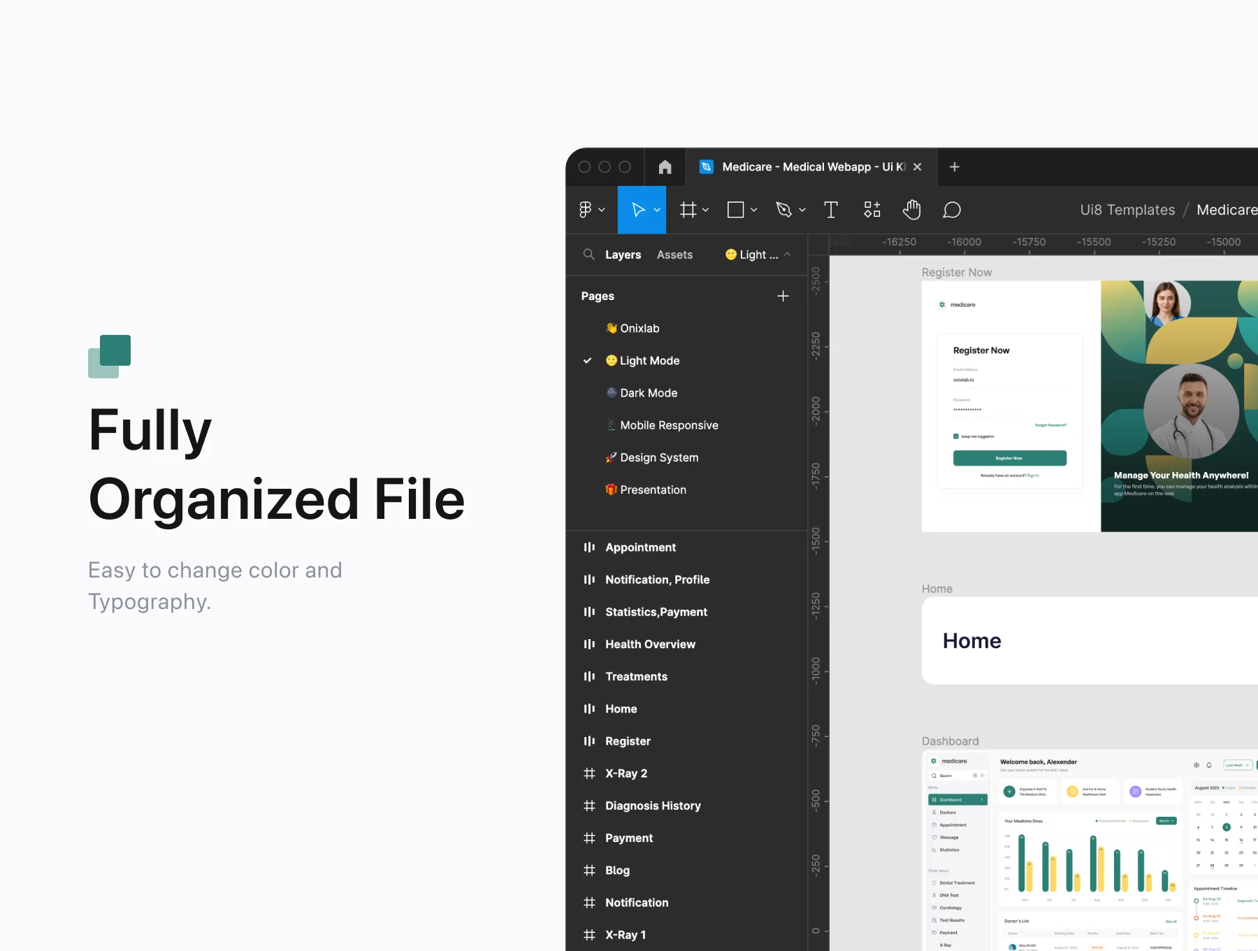 Medicare - Medical WebApp Dashboard Ui Kit 6