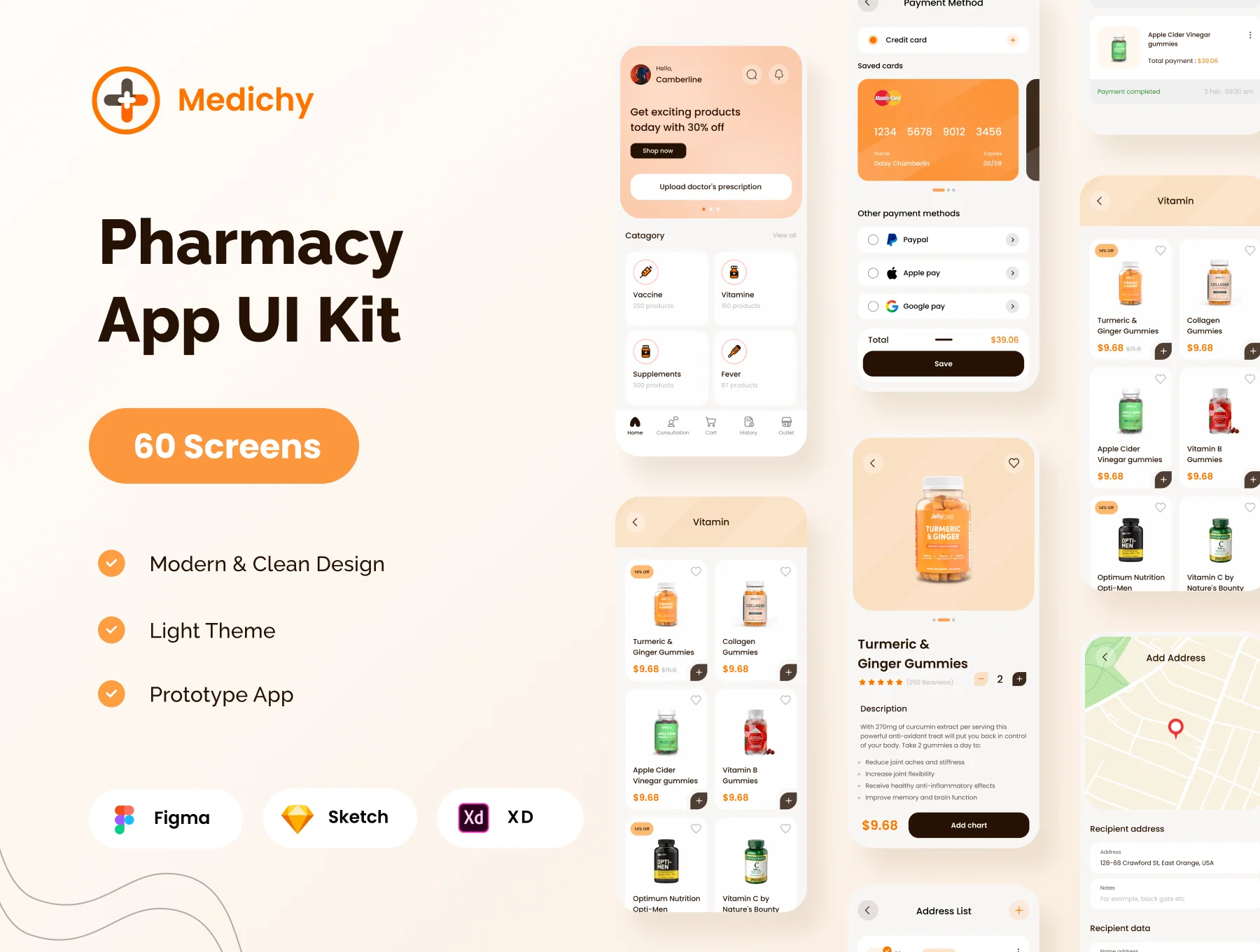 Medicine App UI Kit