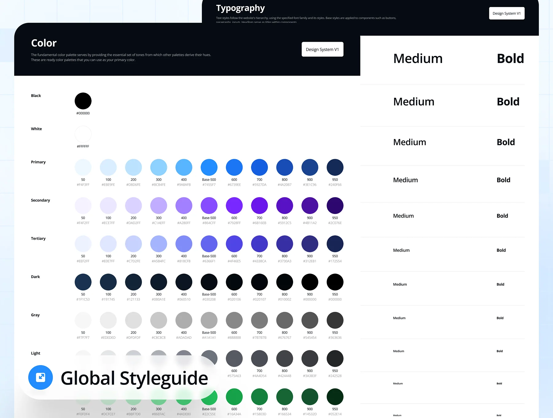 MediCure - Pharmacy Management Dashboard Admin UI Kit 6