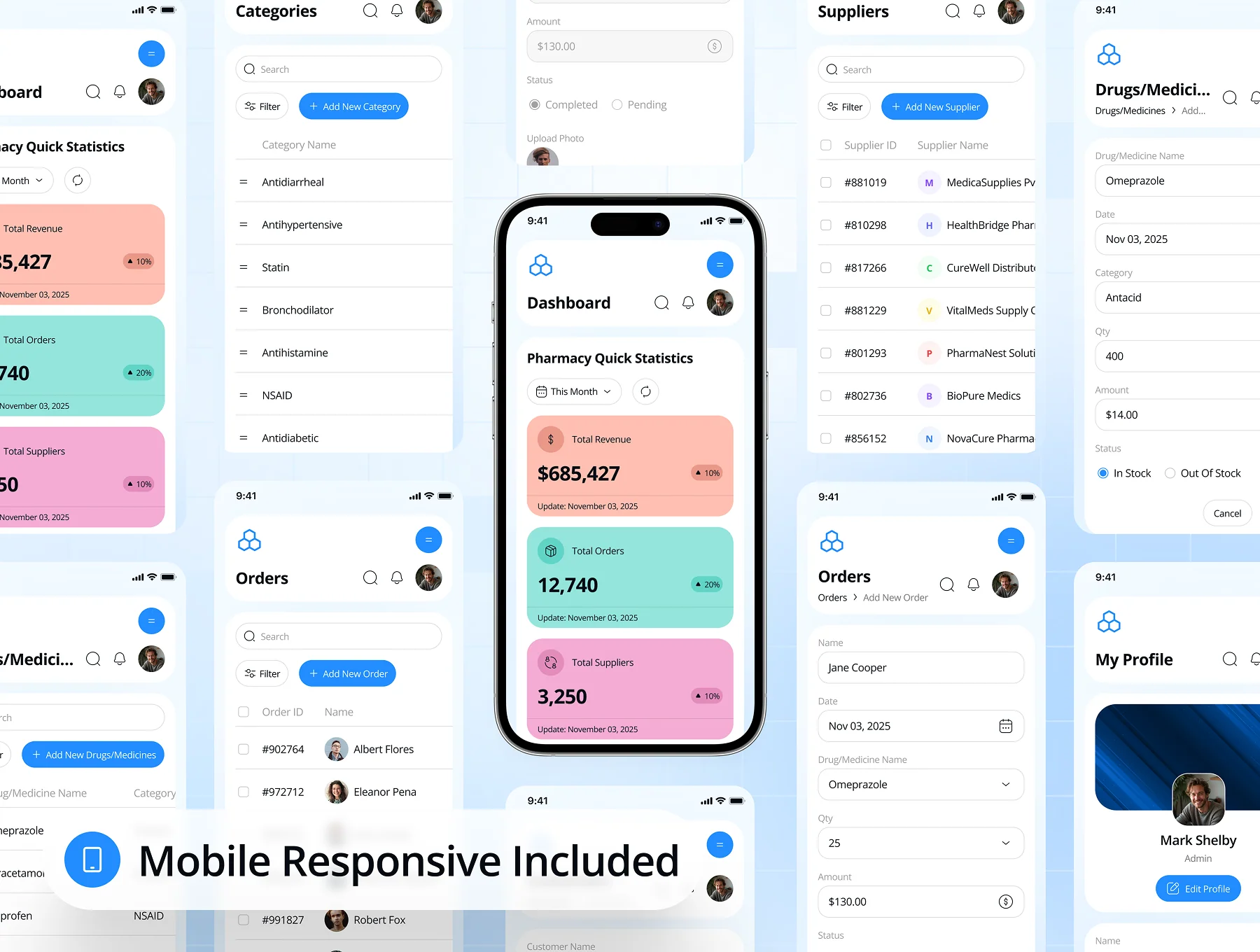 MediCure - Pharmacy Management Dashboard Admin UI Kit 7
