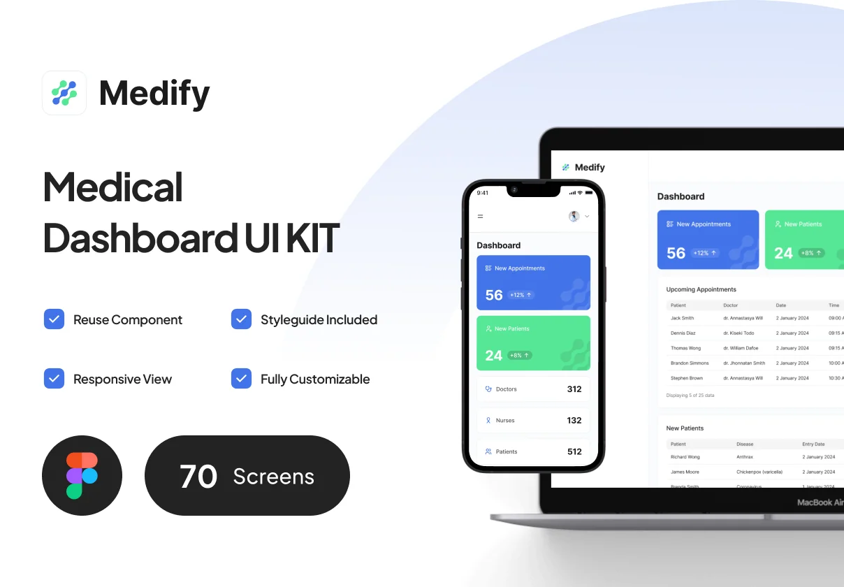 Medify - Medical Dashboard UI Kit