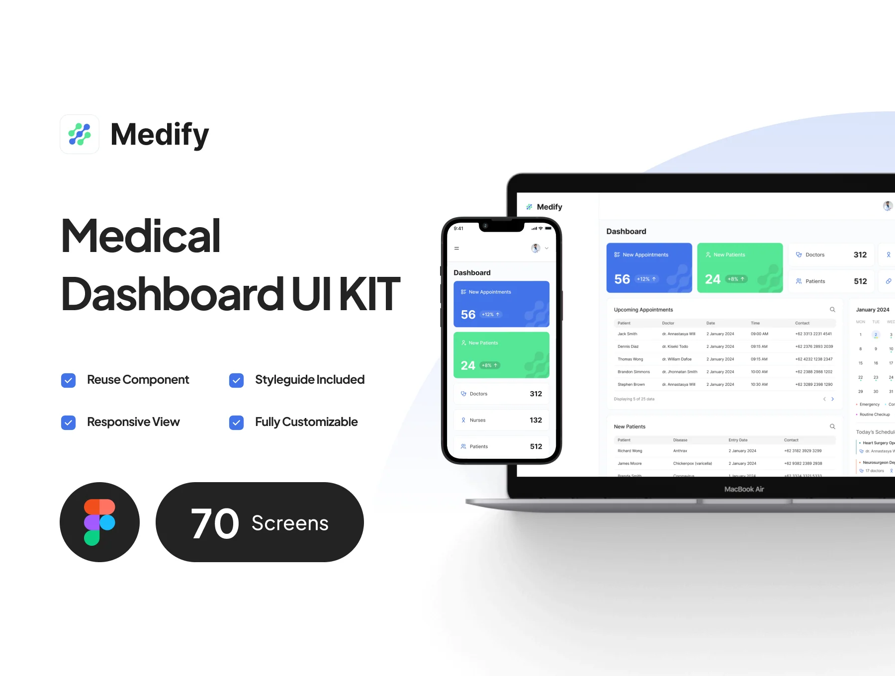Medify - Medical Dashboard UI Kit