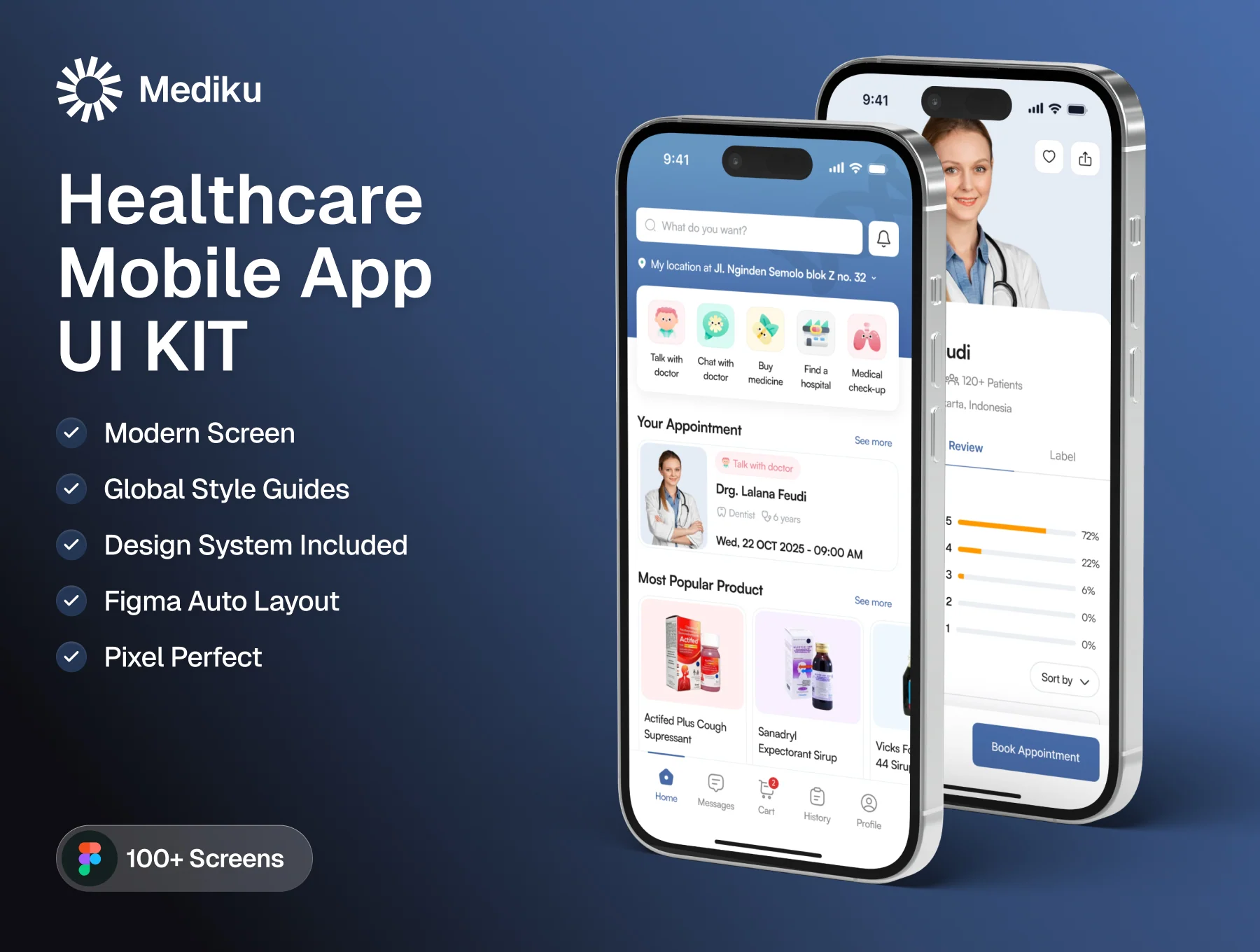 Mediku – Healthcare Mobile App UI Kit