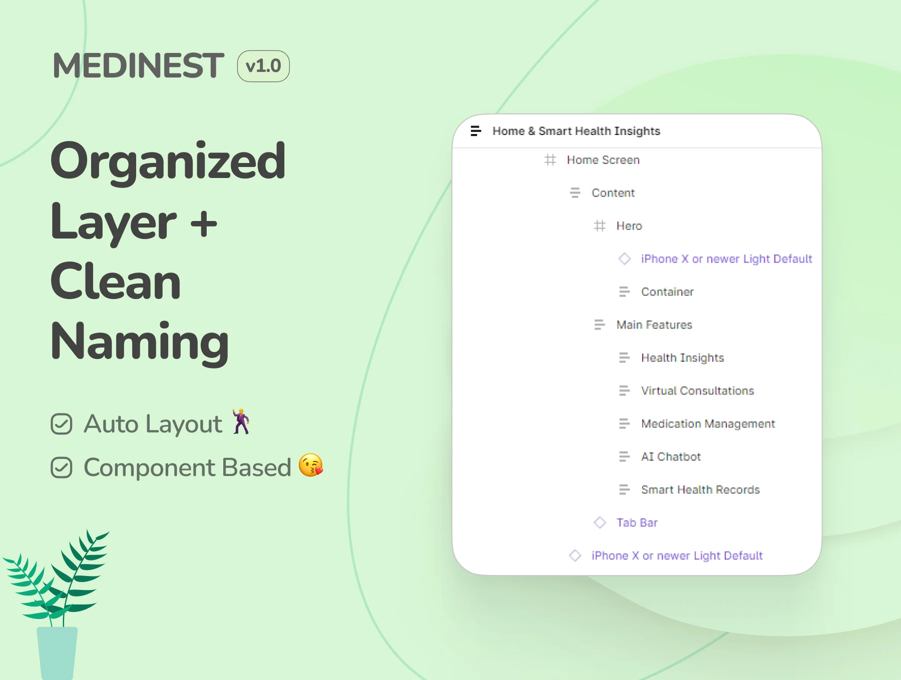 Medinest- Medical UI Kit 3