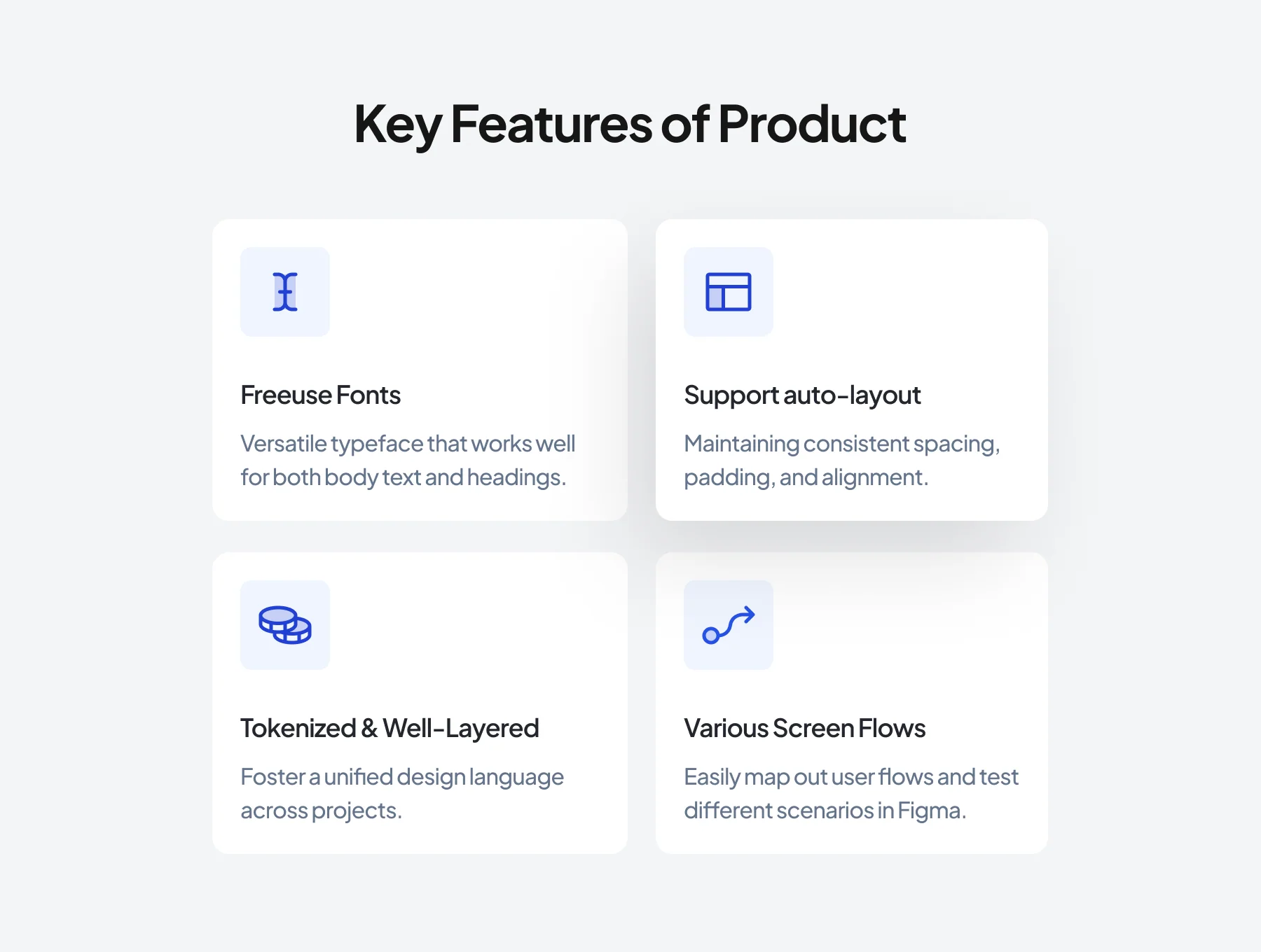 Mediocr: Health Care App UI Kit 2