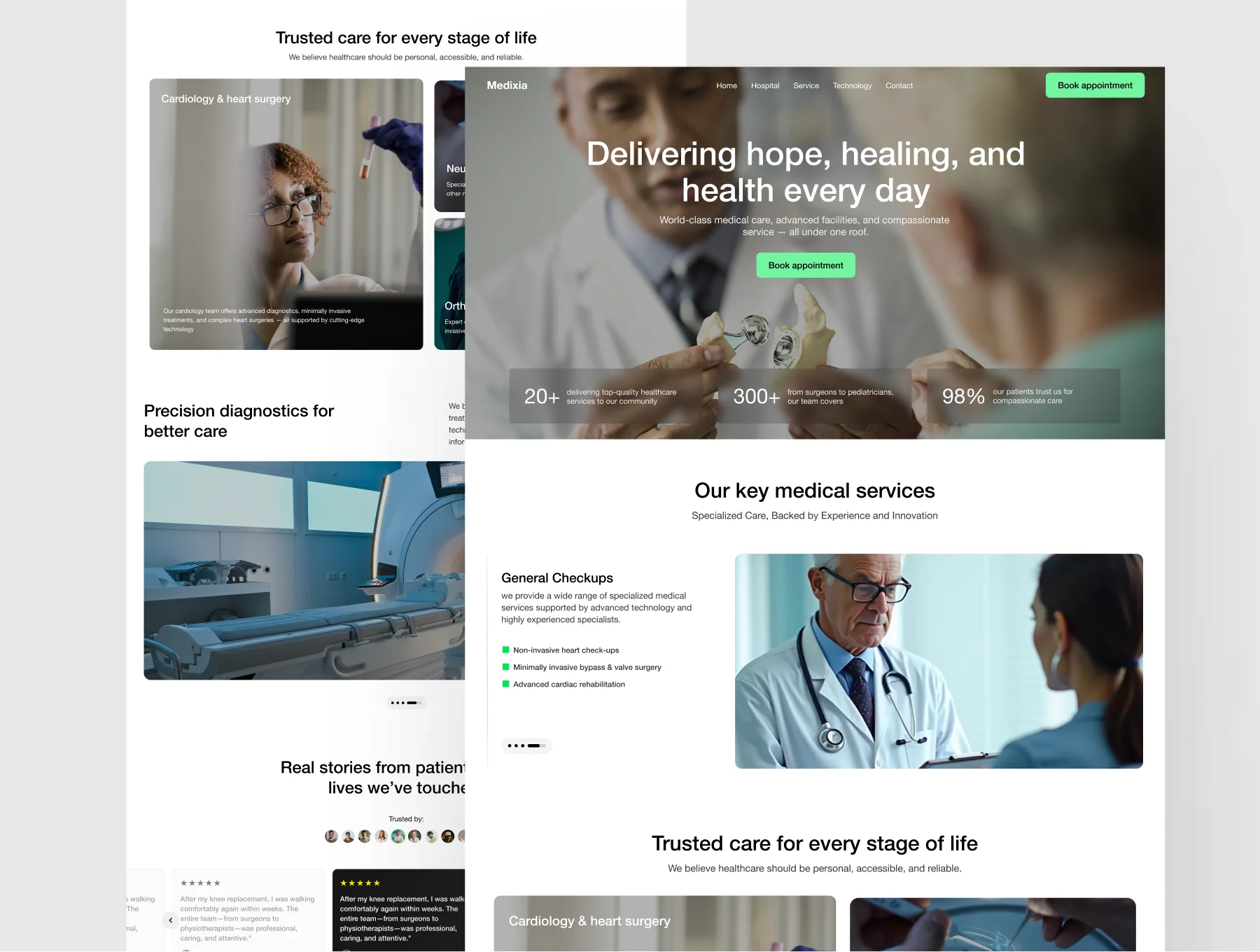 Medixia - Premium Hospital Landing Page UI Kit