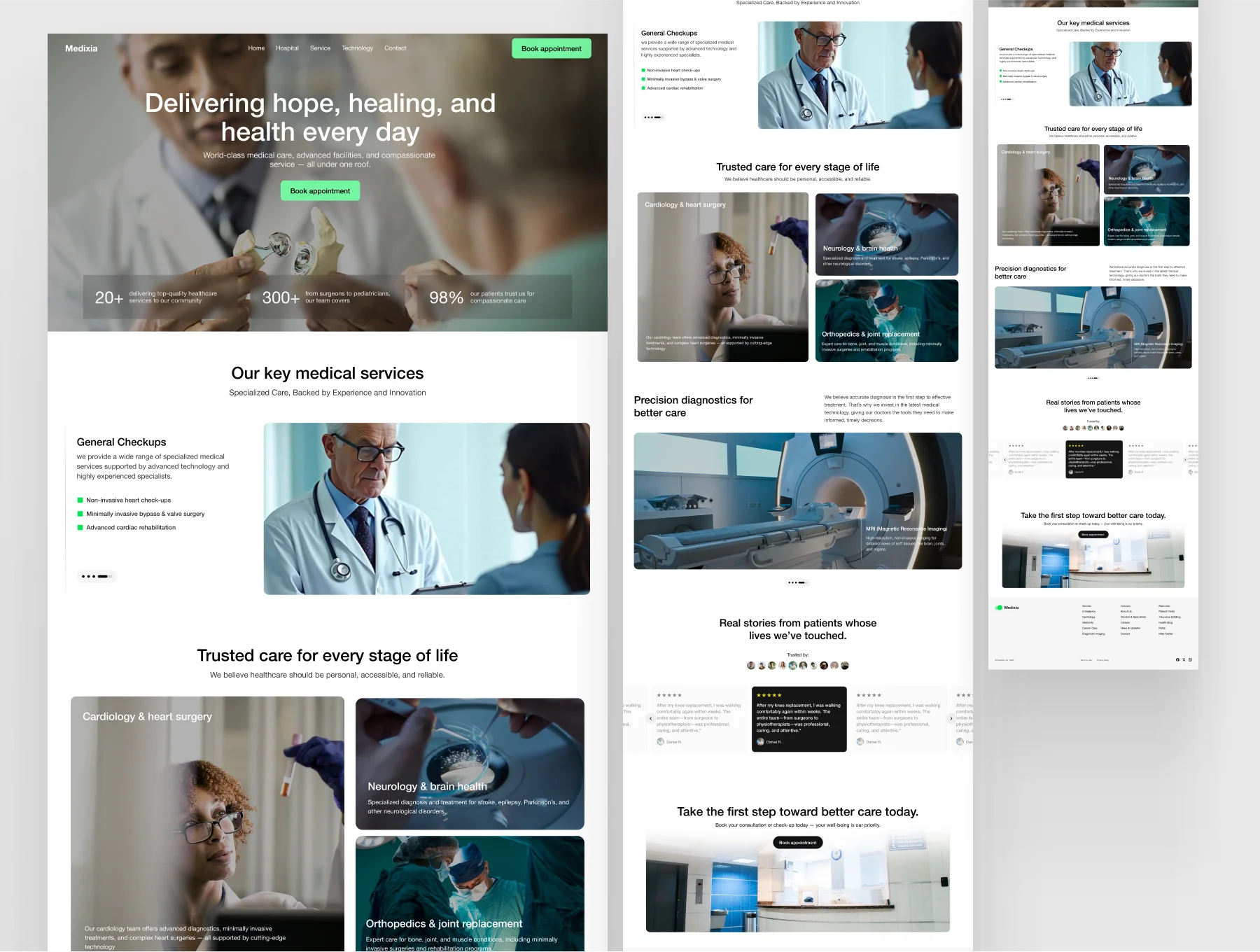 Medixia - Premium Hospital Landing Page UI Kit 2