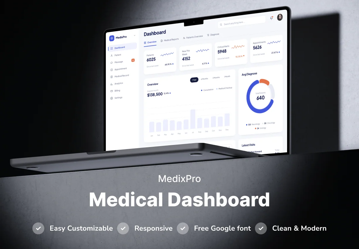 MedixPro - Medical Dashboard Template