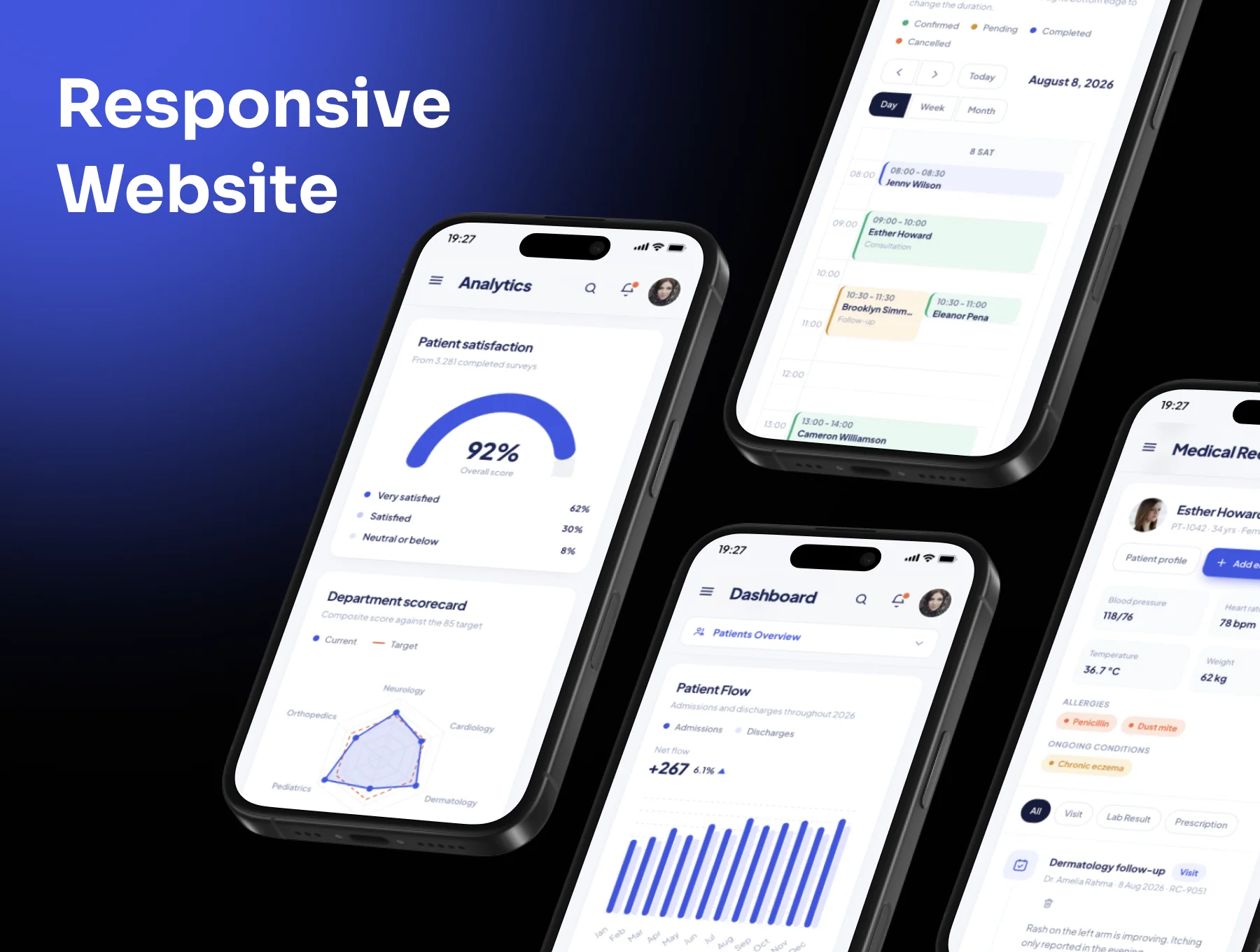 MedixPro - Medical Dashboard Template 3