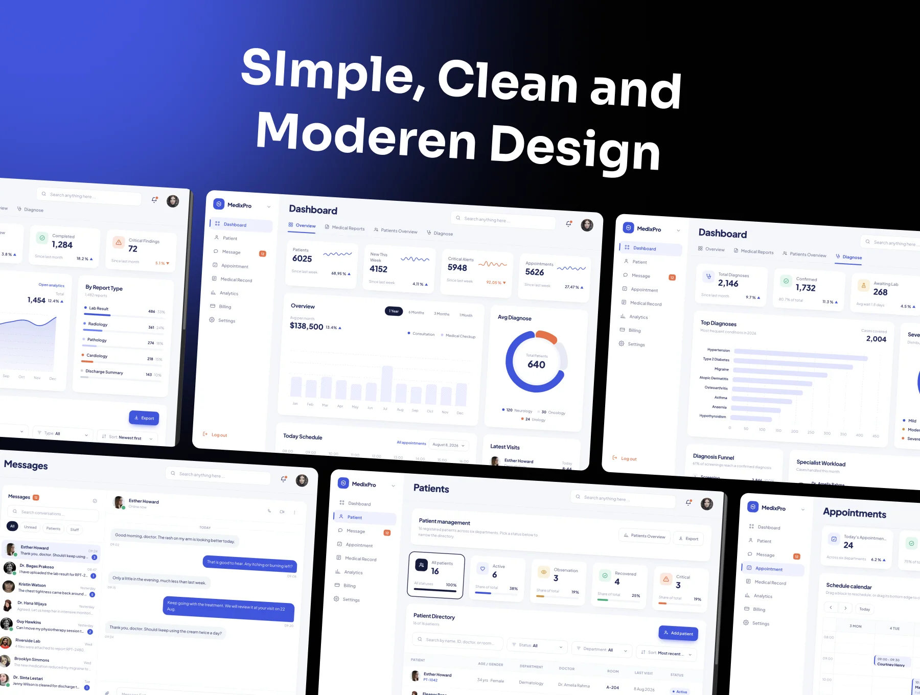 MedixPro - Medical Dashboard Template 4