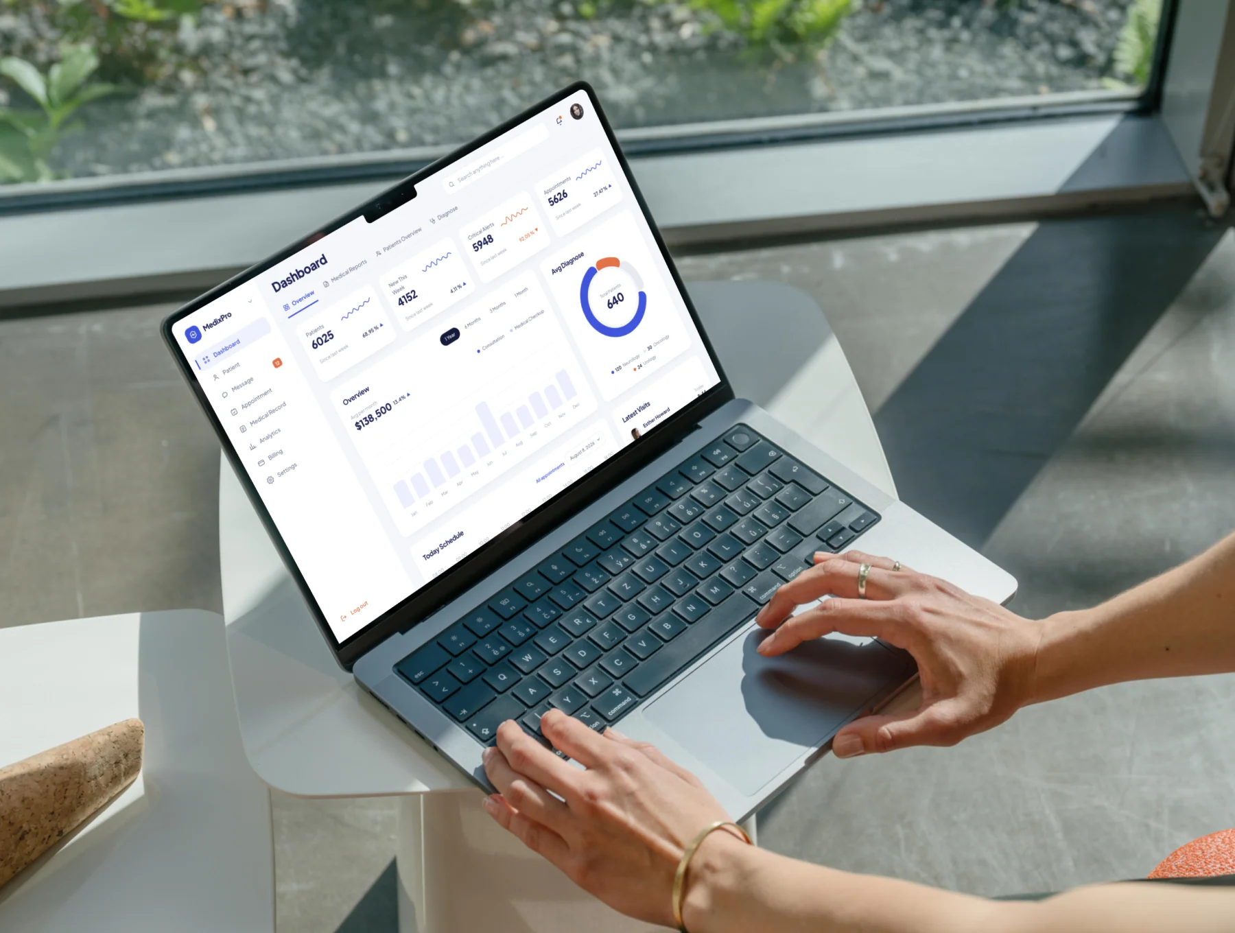 MedixPro - Medical Dashboard Template 5