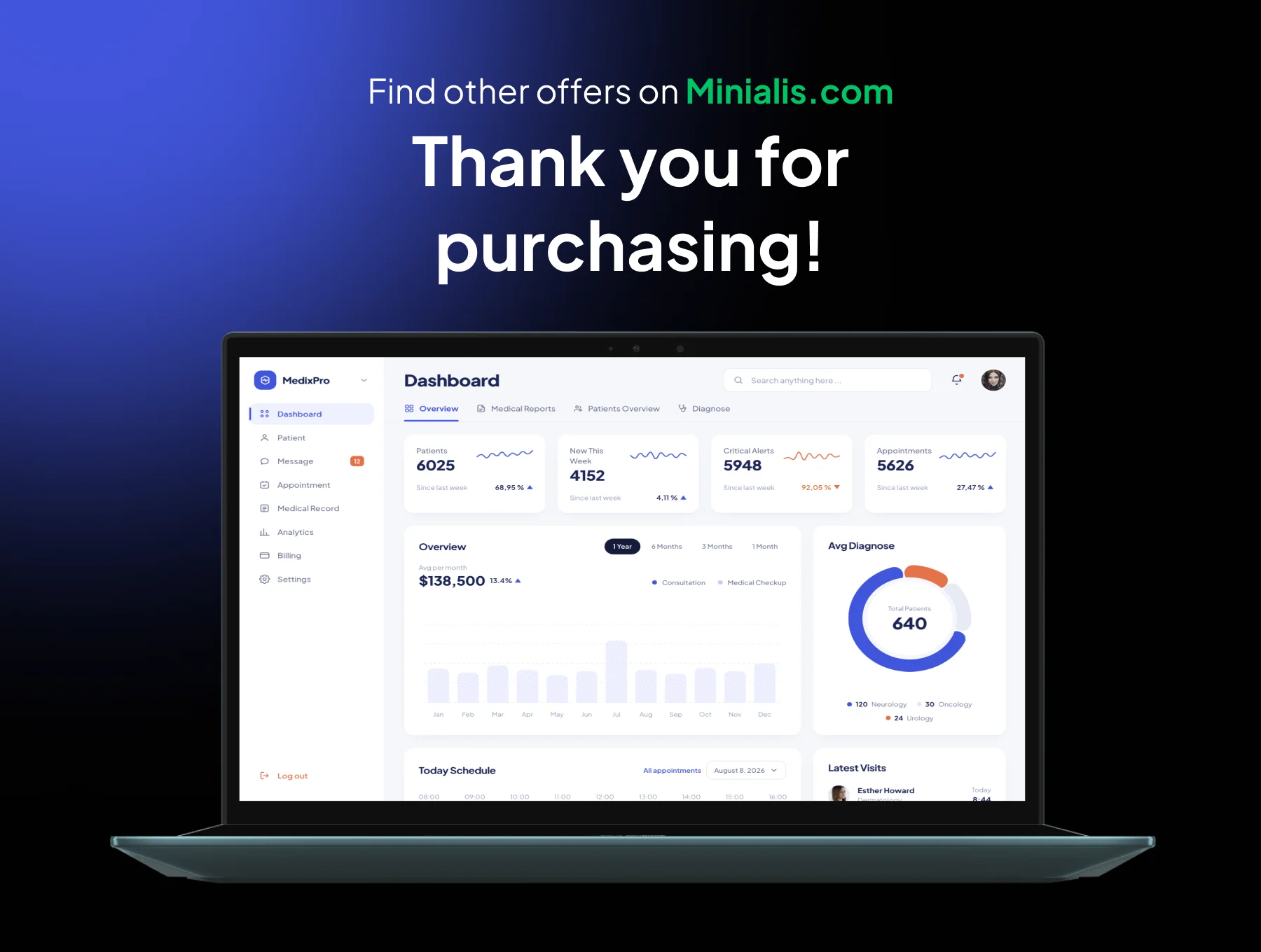 MedixPro - Medical Dashboard Template 6