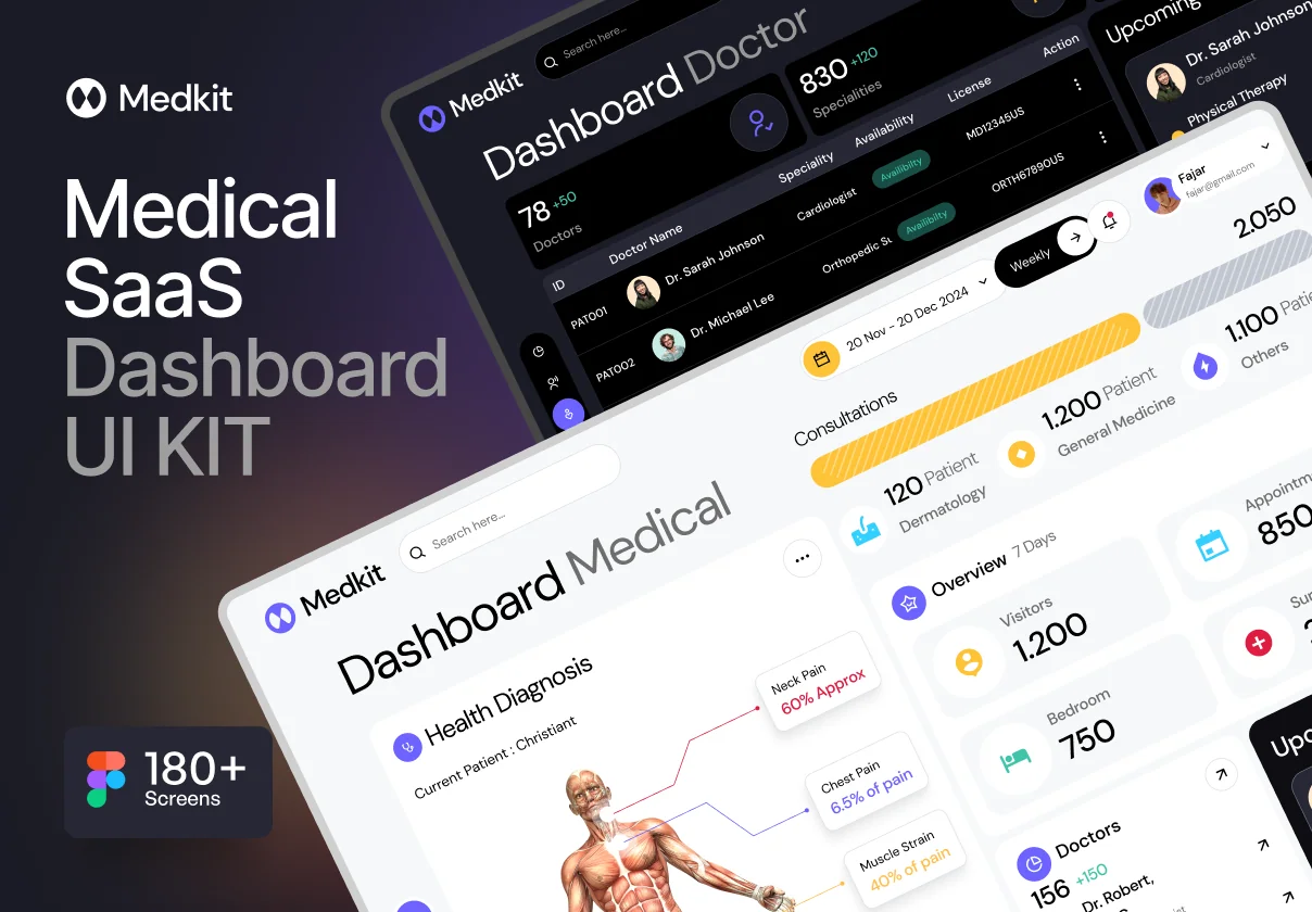 MedKit - Medical SaaS Dashboard UI KIT