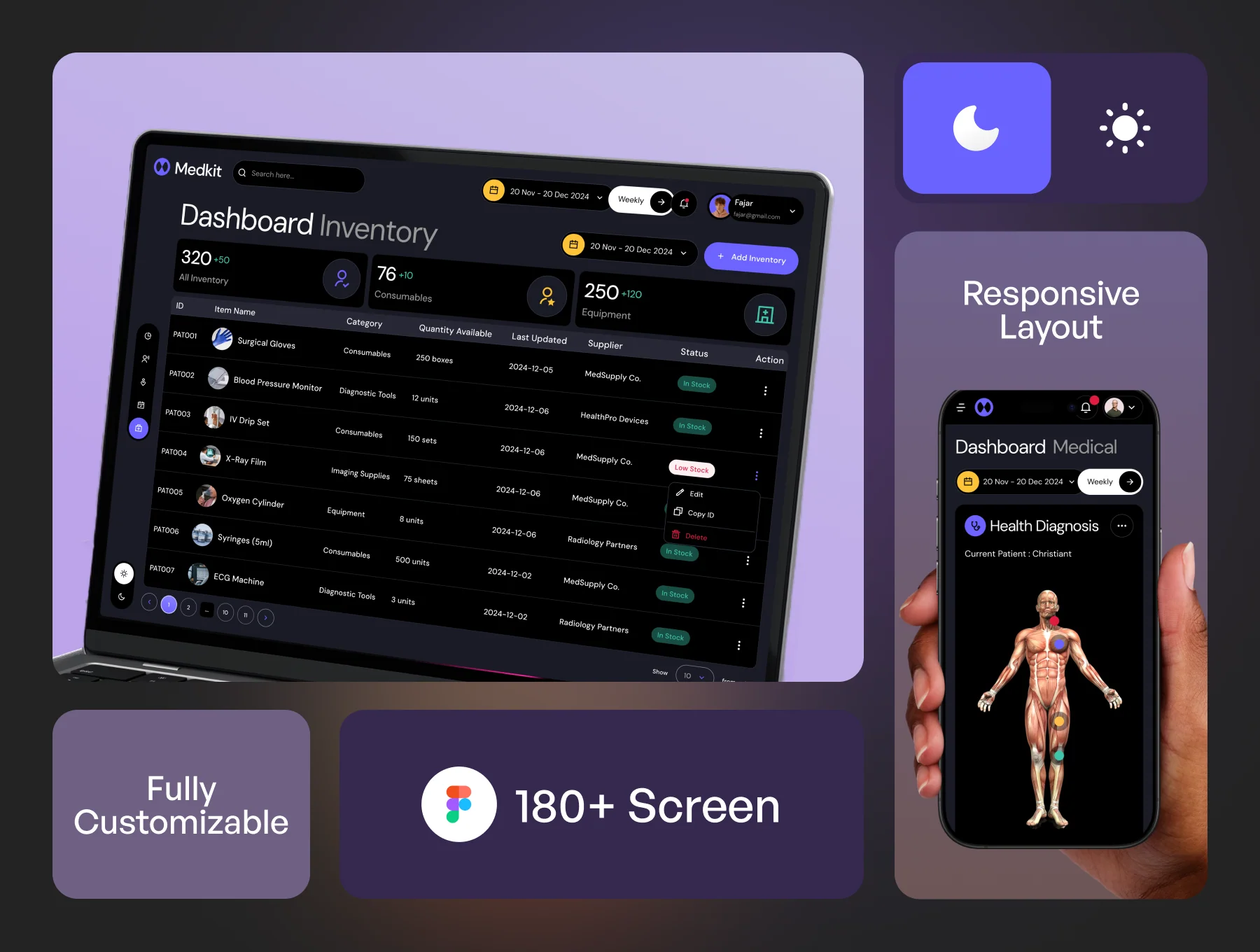 MedKit - Medical SaaS  Dashboard UI KIT 2