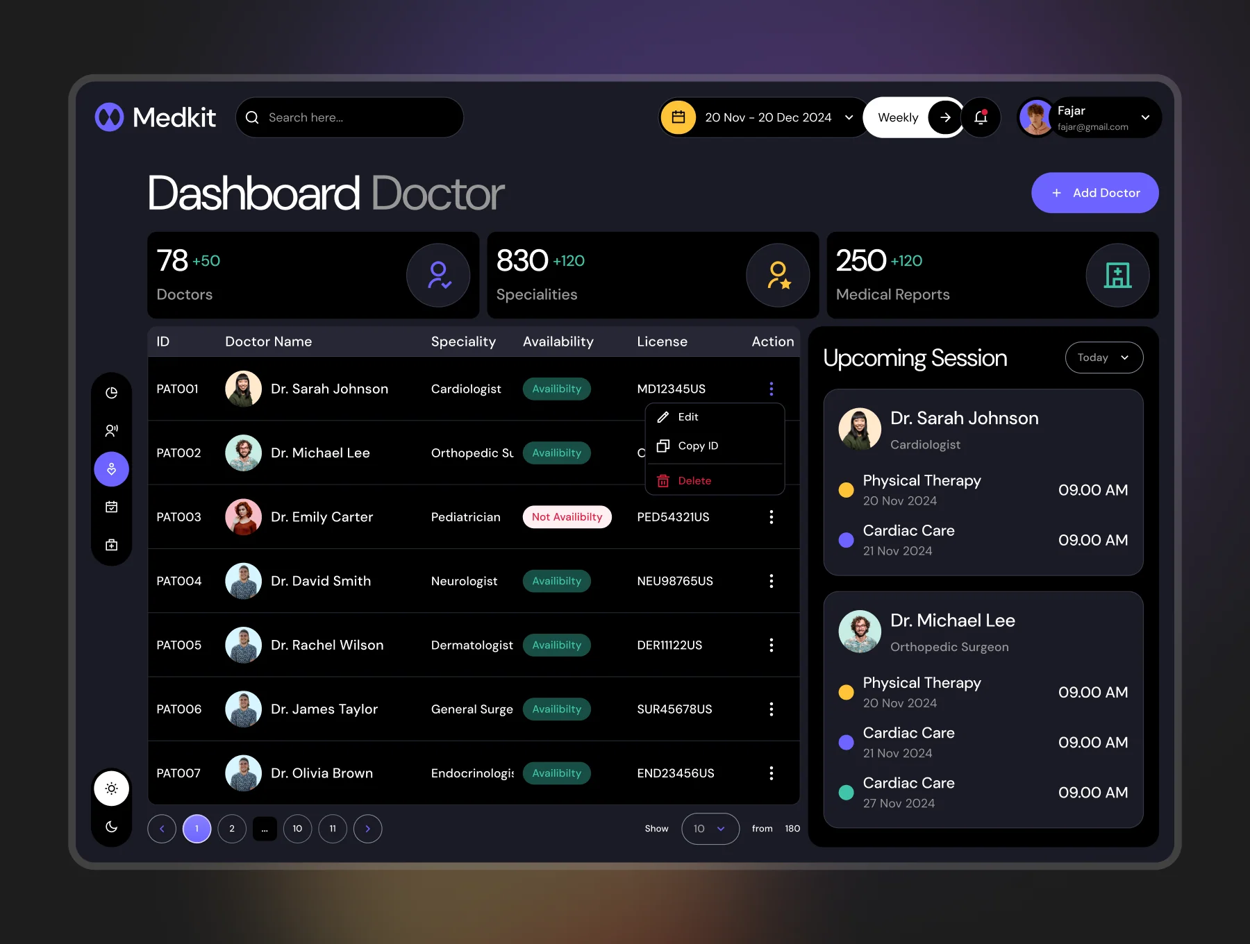 MedKit - Medical SaaS  Dashboard UI KIT 3