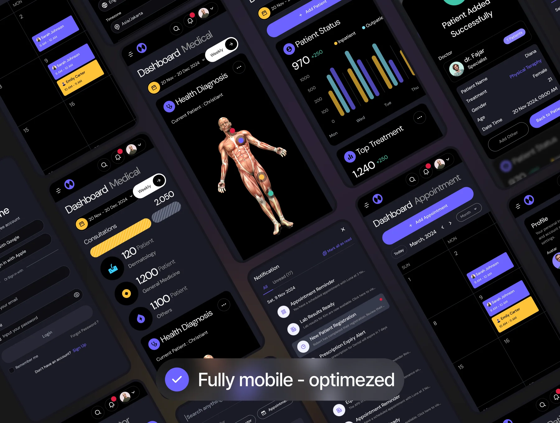 MedKit - Medical SaaS  Dashboard UI KIT 6