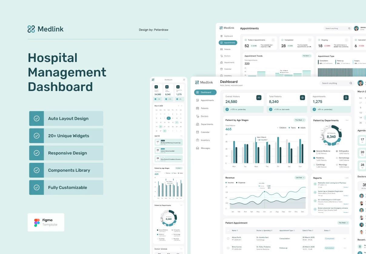Medlink - Hospital Management Dashboard UI Figma Template