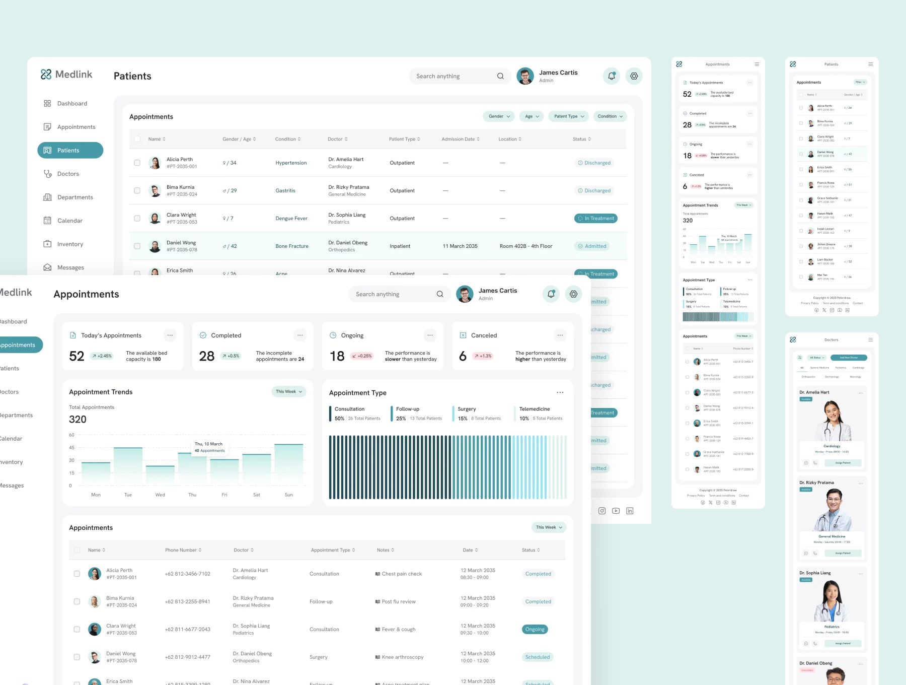 Medlink - Hospital Management Dashboard UI Figma Template 2