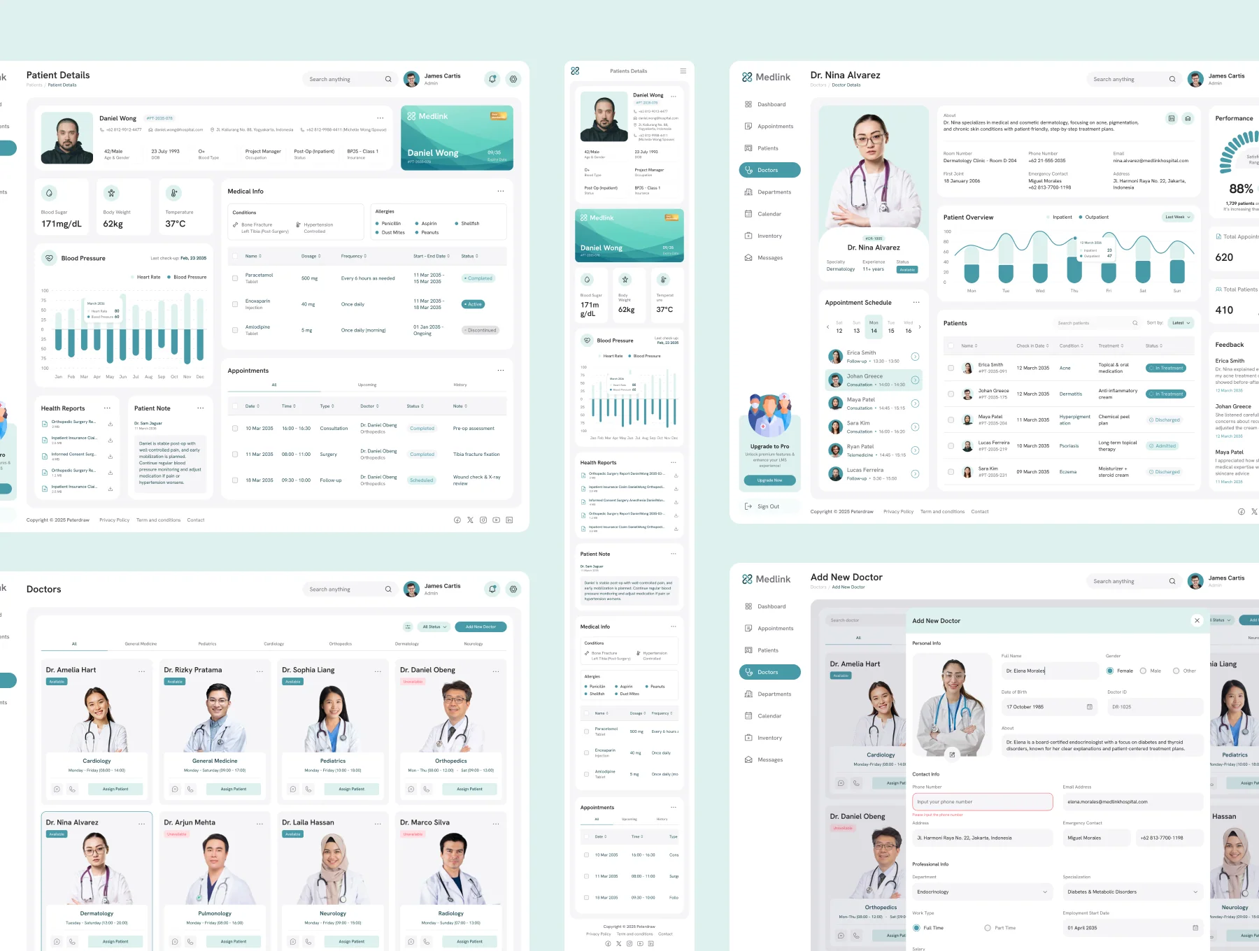 Medlink - Hospital Management Dashboard UI Figma Template 3