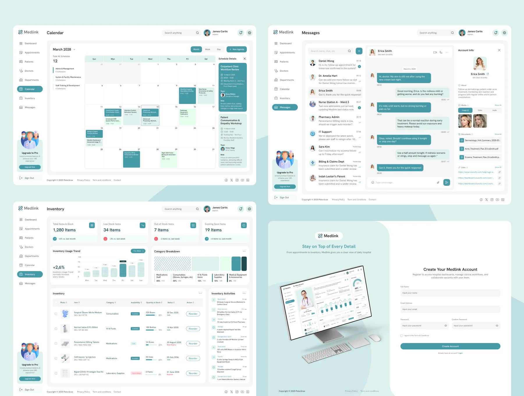 Medlink - Hospital Management Dashboard UI Figma Template 6