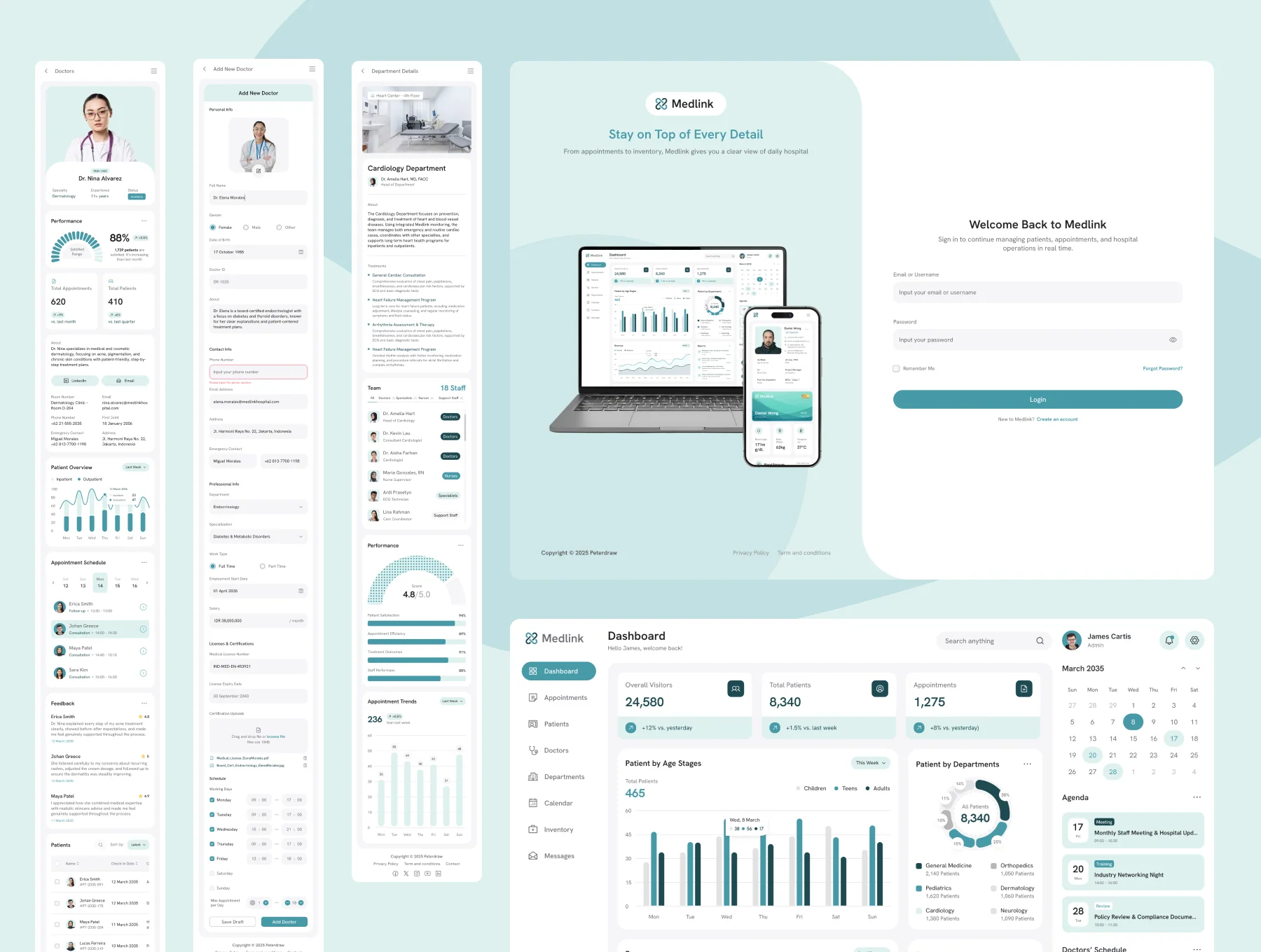 Medlink - Hospital Management Dashboard UI Figma Template 7